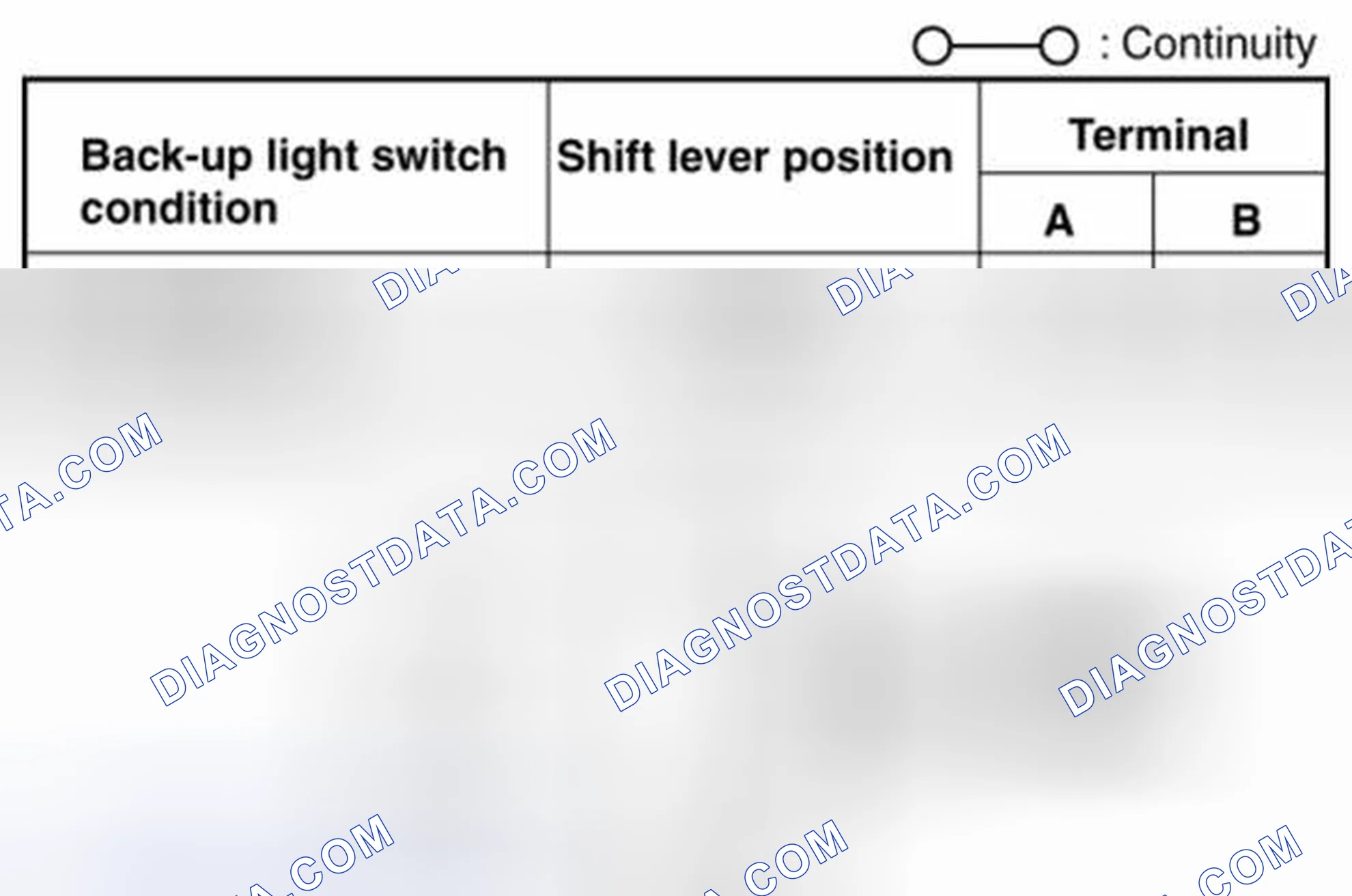 Scheme 3
