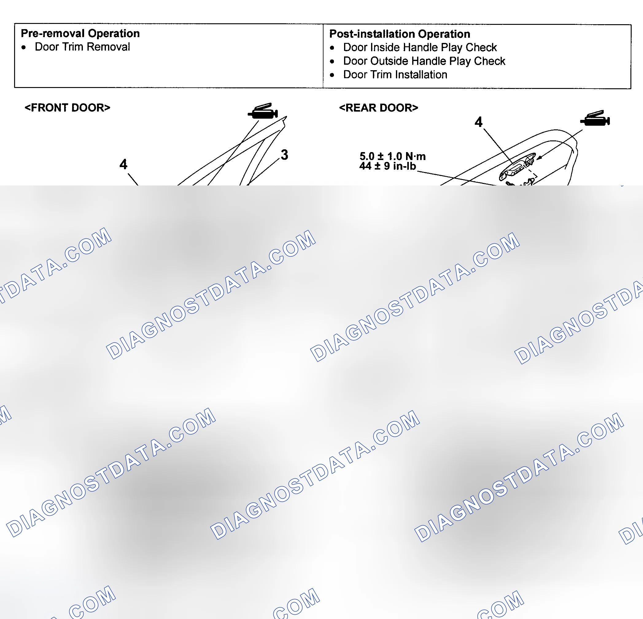Scheme 14: DOOR HANDLE & LATCH