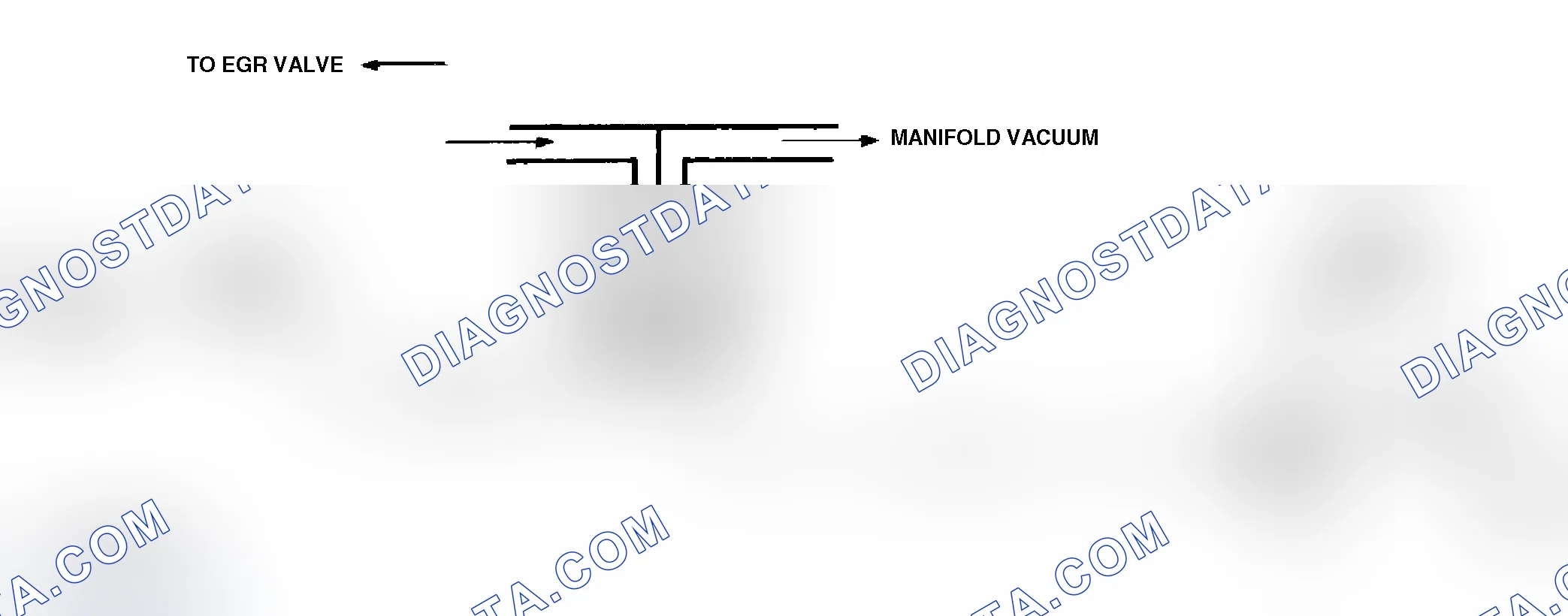 Scheme 36: Code 32 Schematic ("C" & "K" Series 4.3L) EGR Ckt. Error Using Manifold Vac., 2-Terminal Sol. & Back Press. EGR
