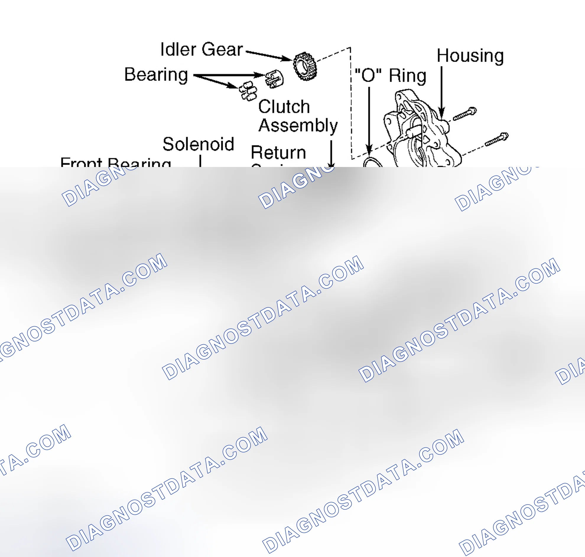 Scheme 9: EXPLODED VIEW OF STARTER MOTOR (GS430 & LS430)