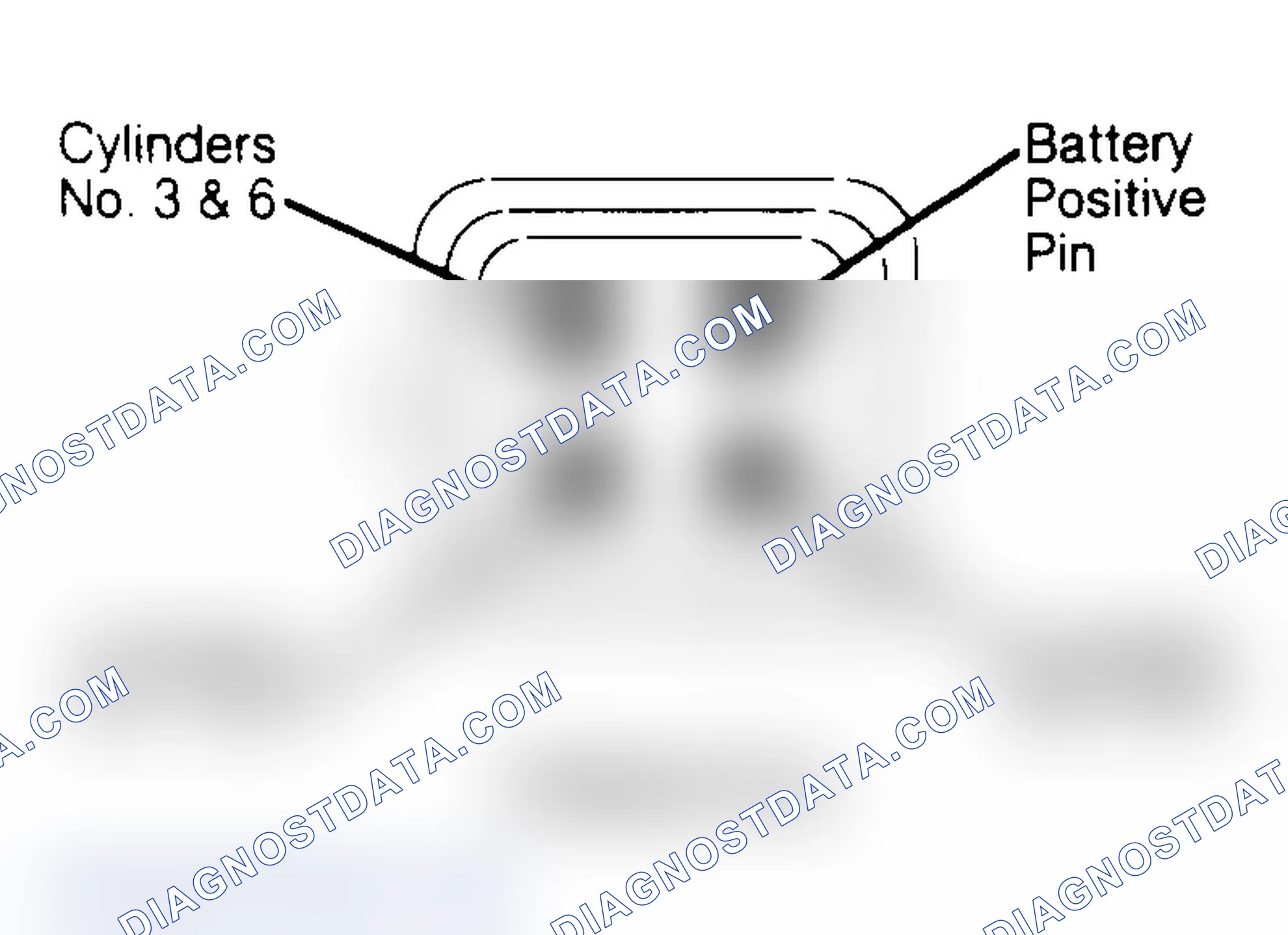 Scheme 100: Identifying Ignition Coil Connector Terminals