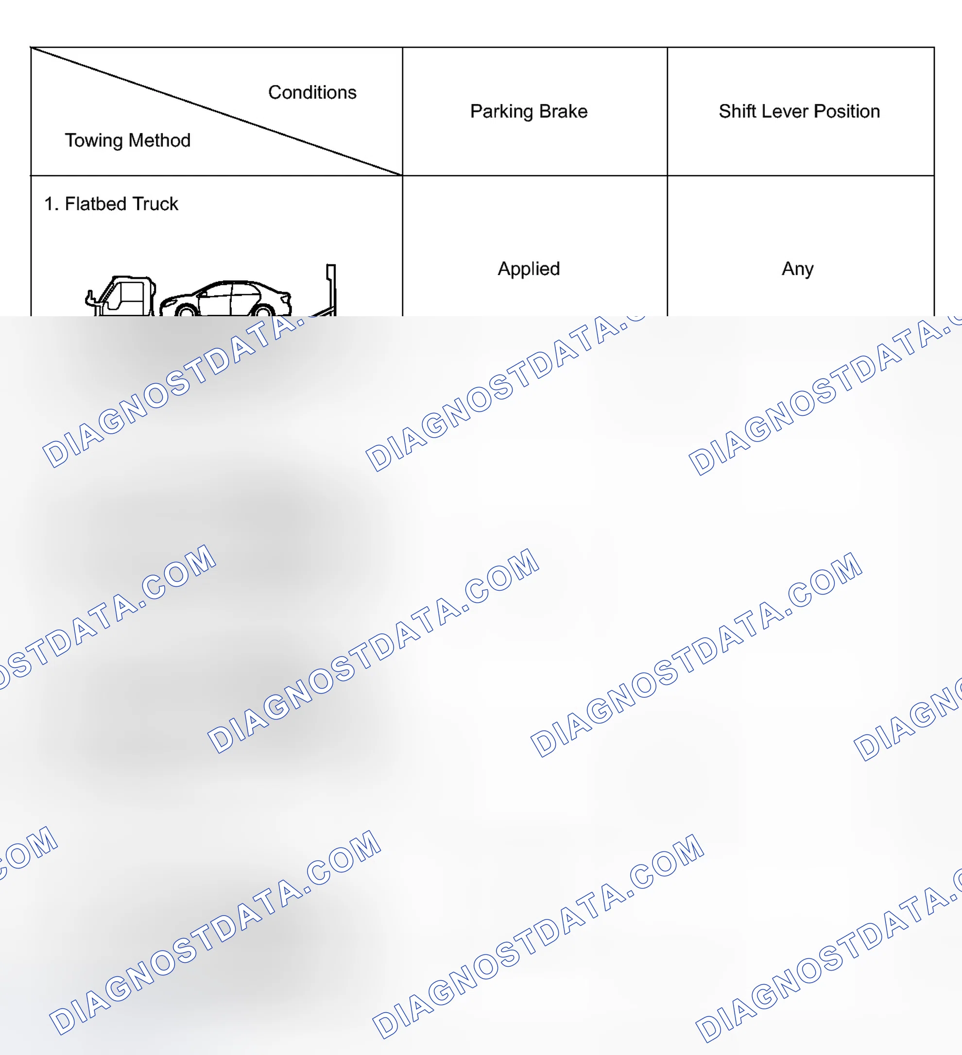 Scheme 34