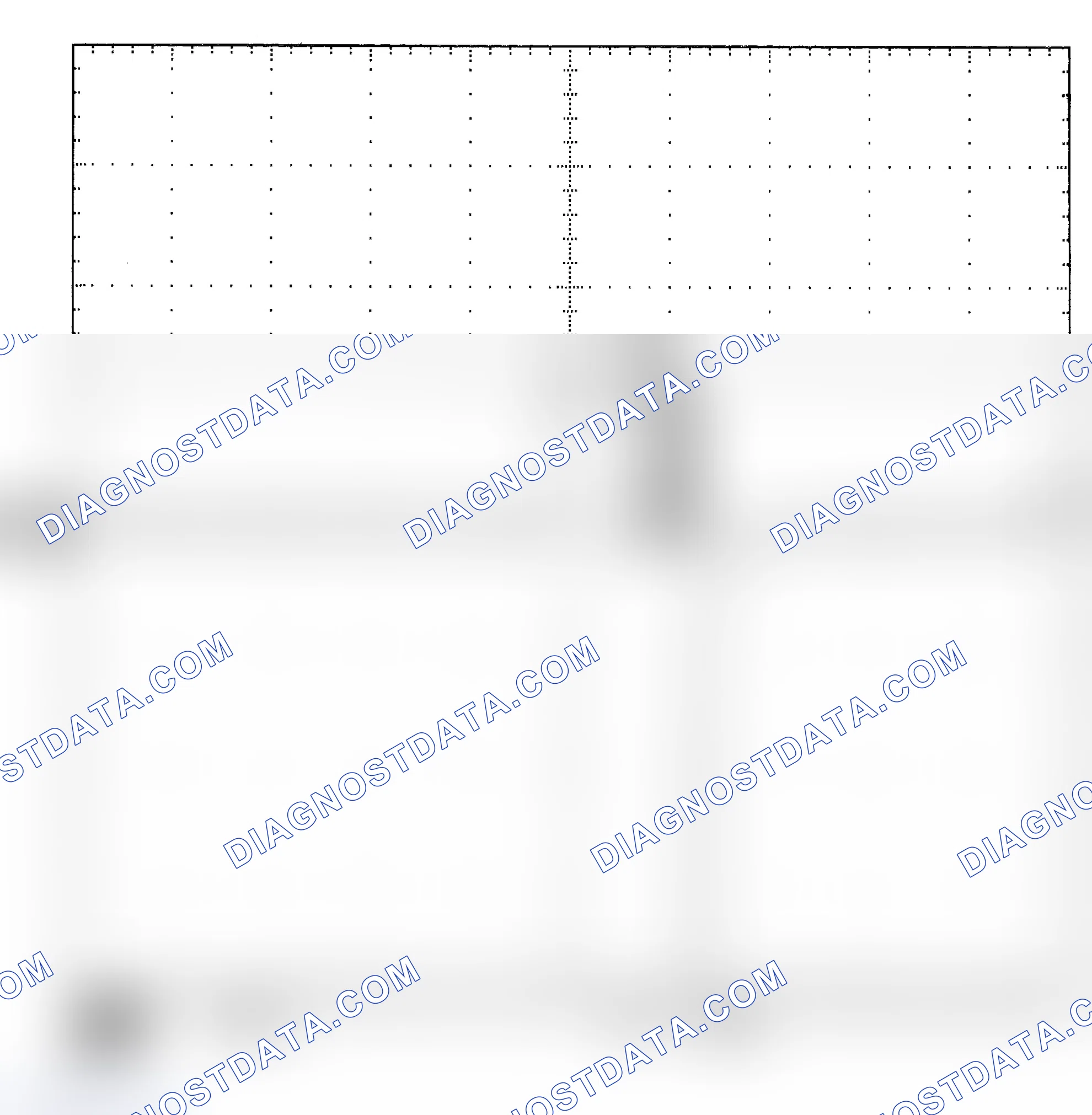 Scheme 25: Single Injector - Known Good - Voltage Pattern