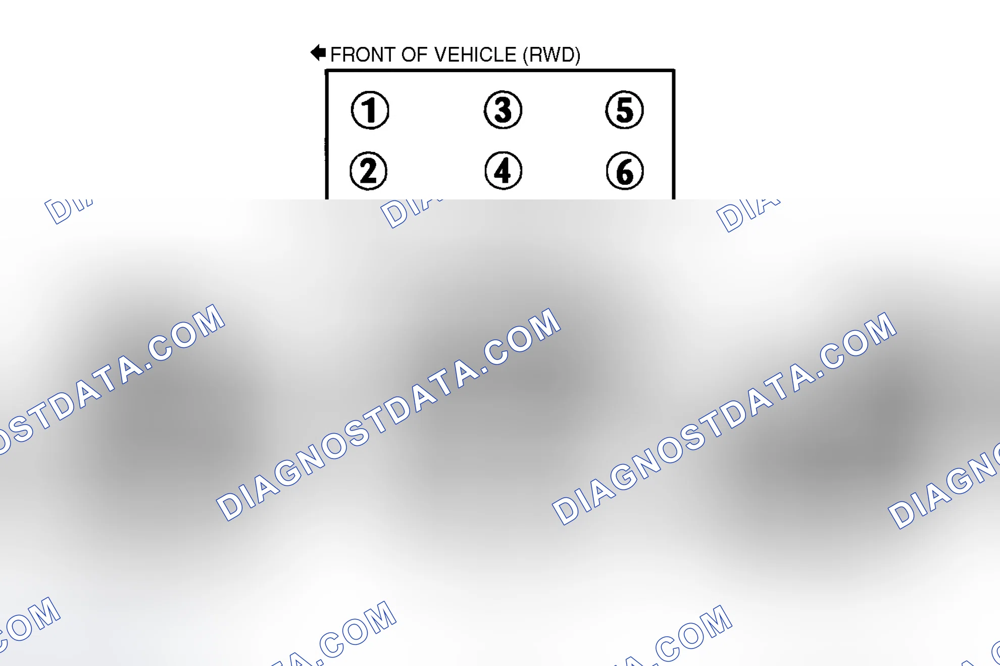 Scheme 1: Firing Order