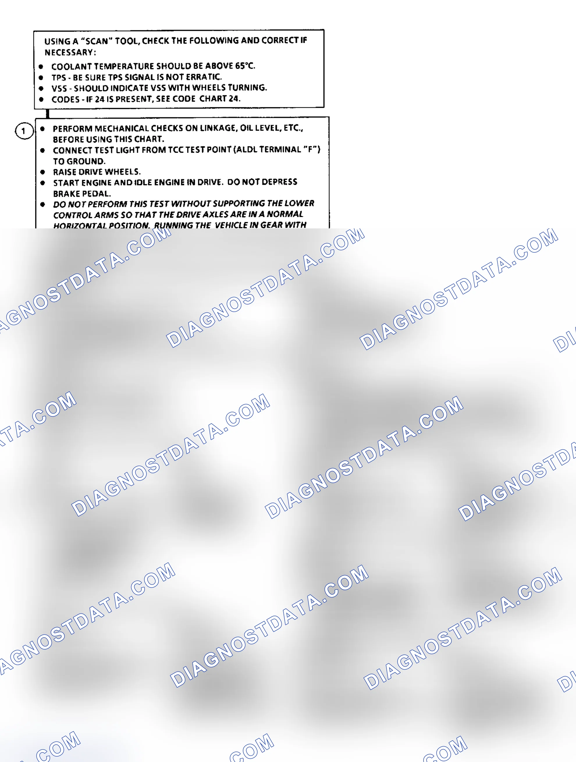 Scheme 269: Flow Chart C8, Torque Converter Clutch