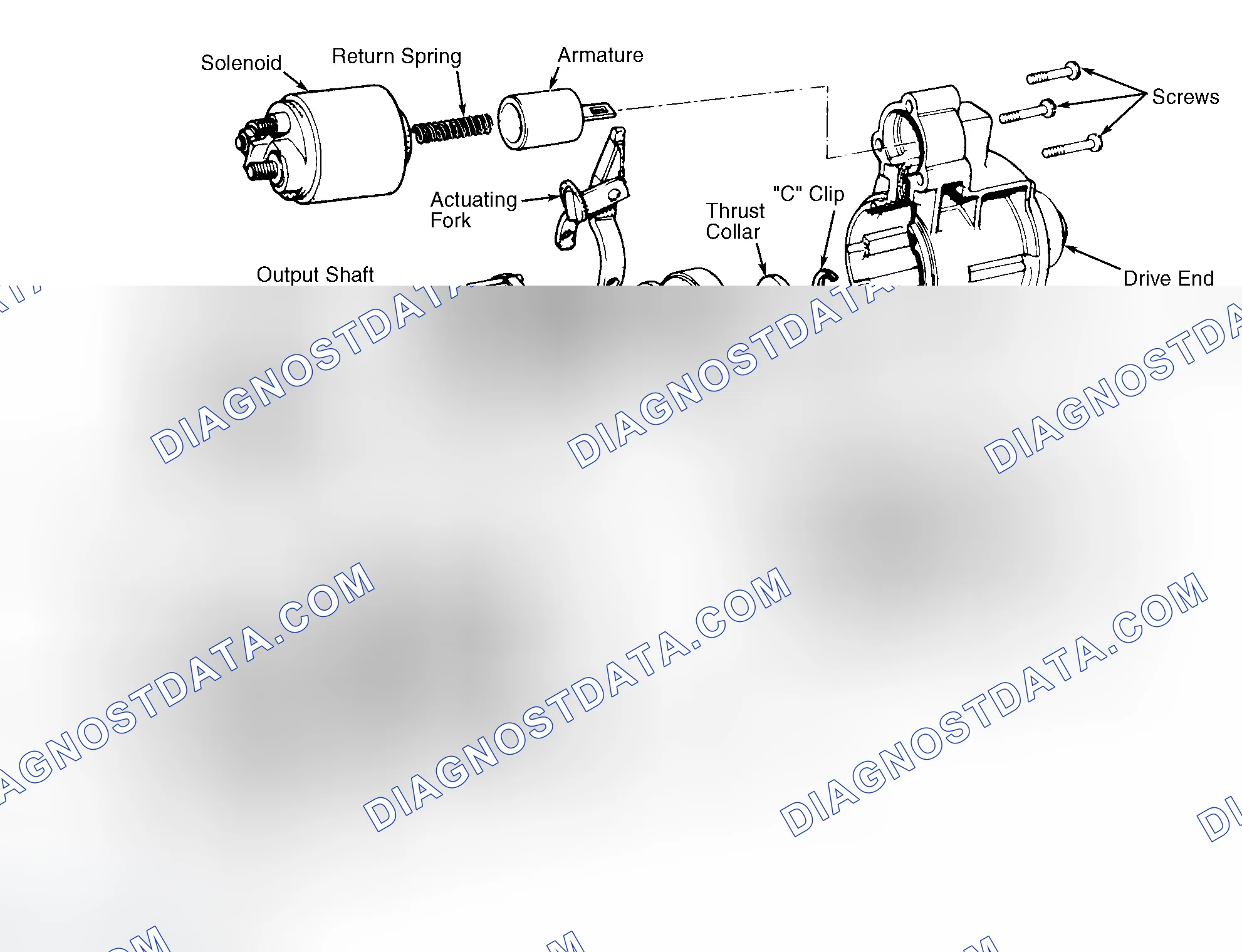 Scheme 3: OVERHAUL