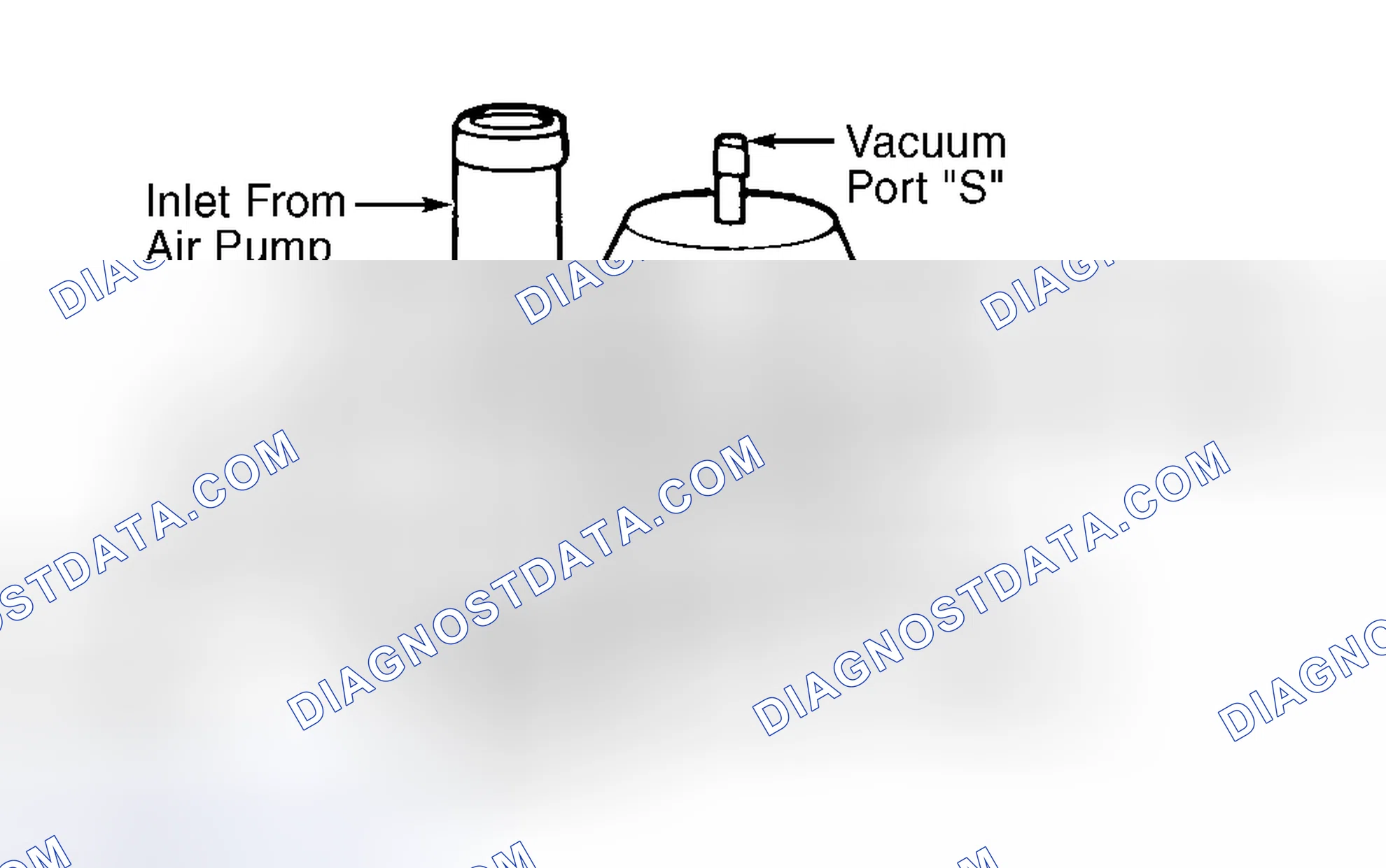 Engine Controls - System/component Tests - Eec-Iv: Other