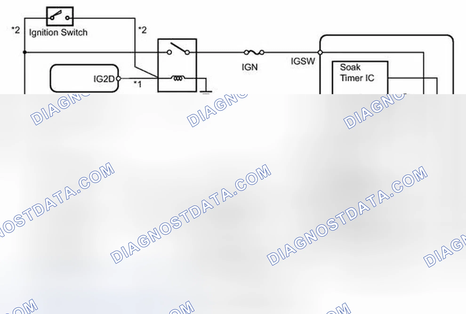 Scheme 792: DESCRIPTION