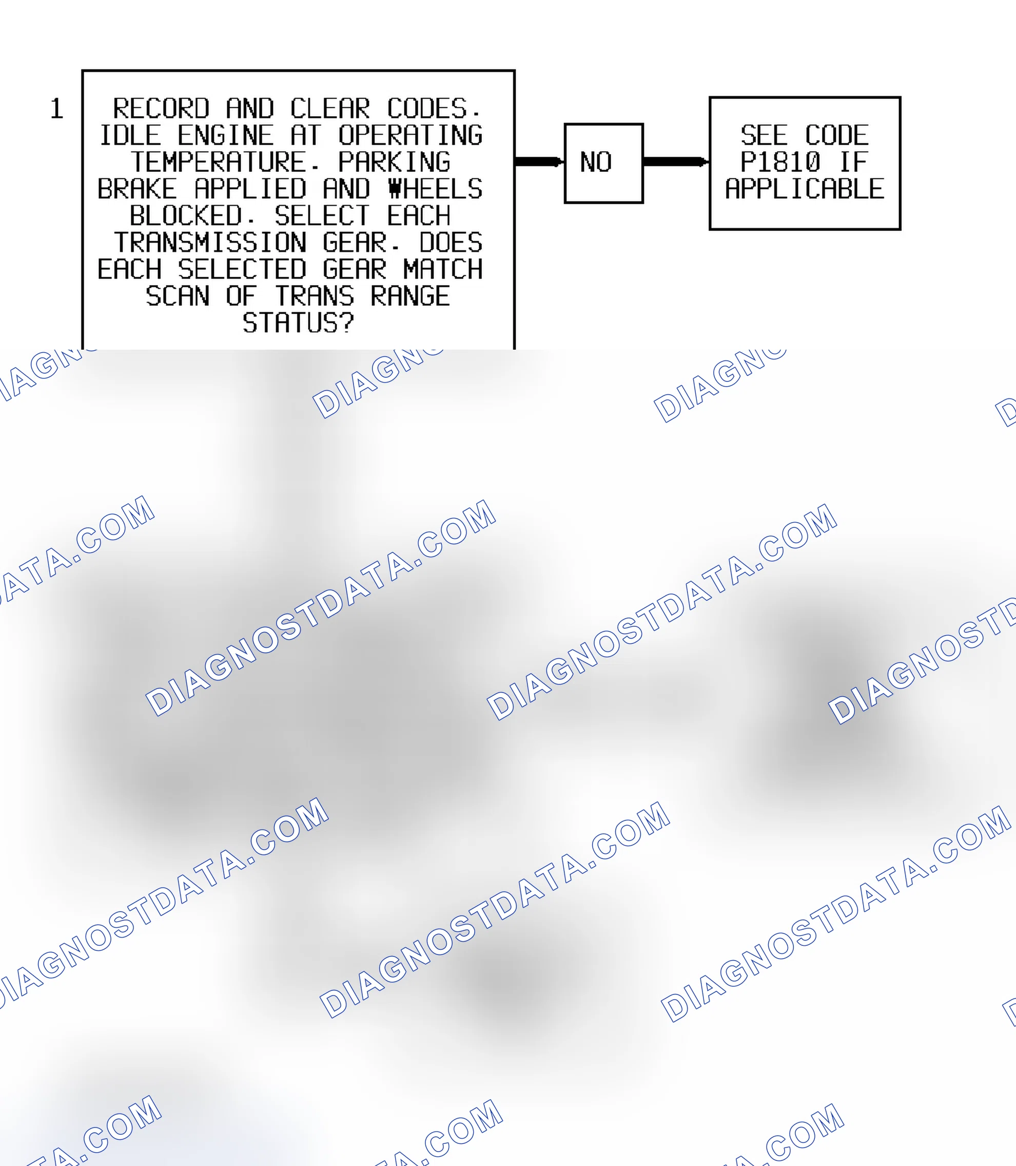 Scheme 323: Code P0756, Flow Chart (4.3L S & T Series) Courtesy of General Motors Corp.