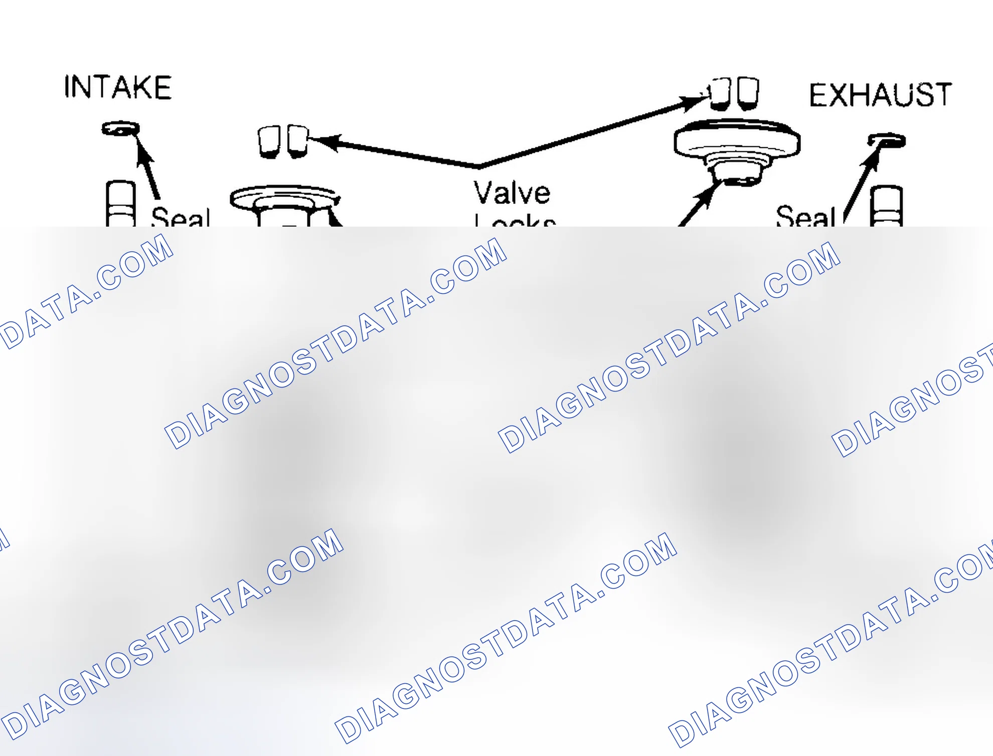 Scheme 11: Exploded View of Valve Assemblies