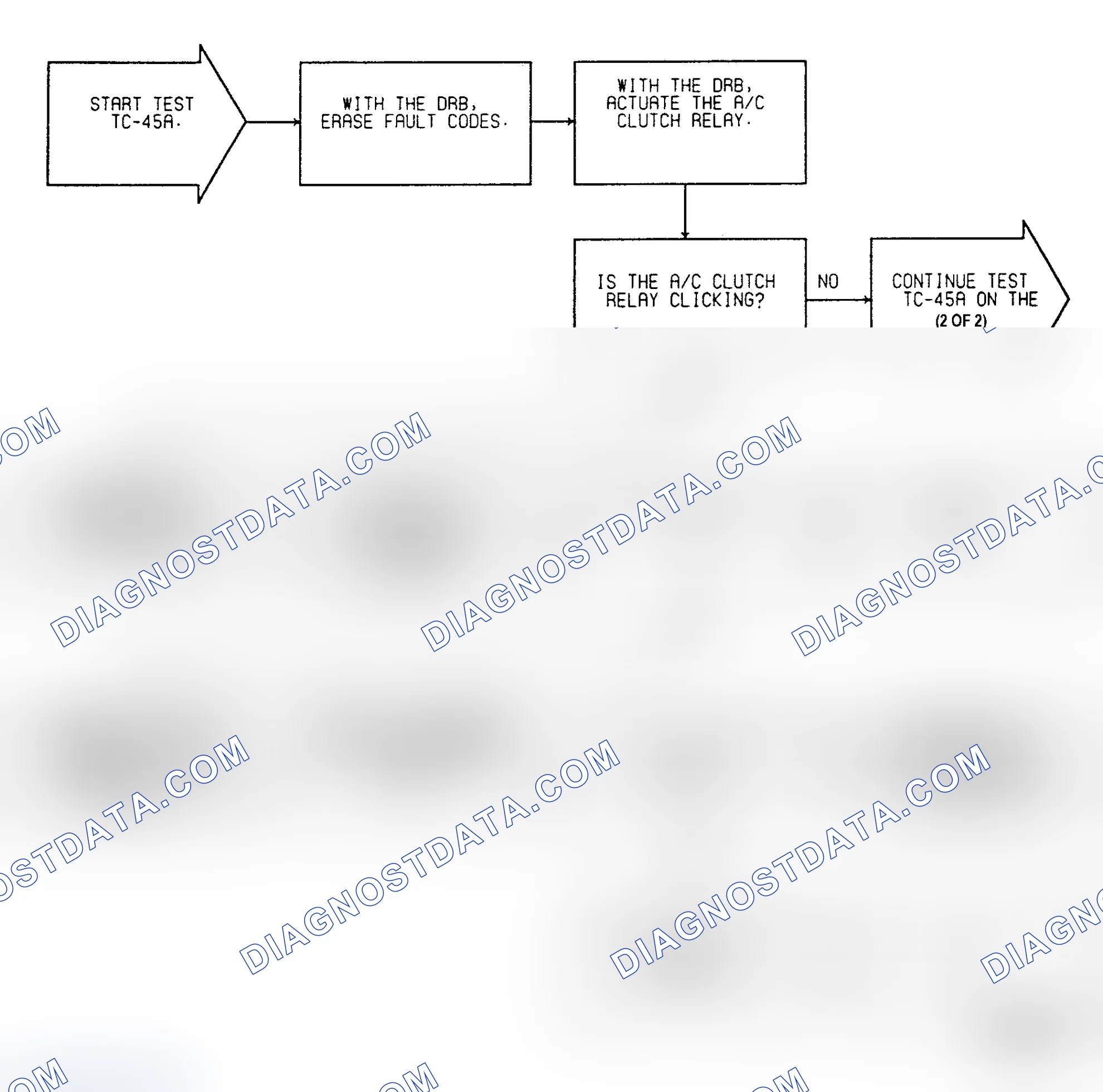 Scheme 45: Test TC-45A - A/C Clutch Relay Circuit (1 of 2)