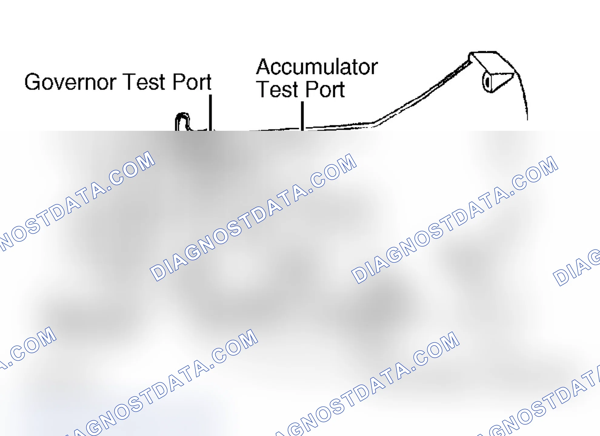 Scheme 85: Identifying Transmission Test Ports