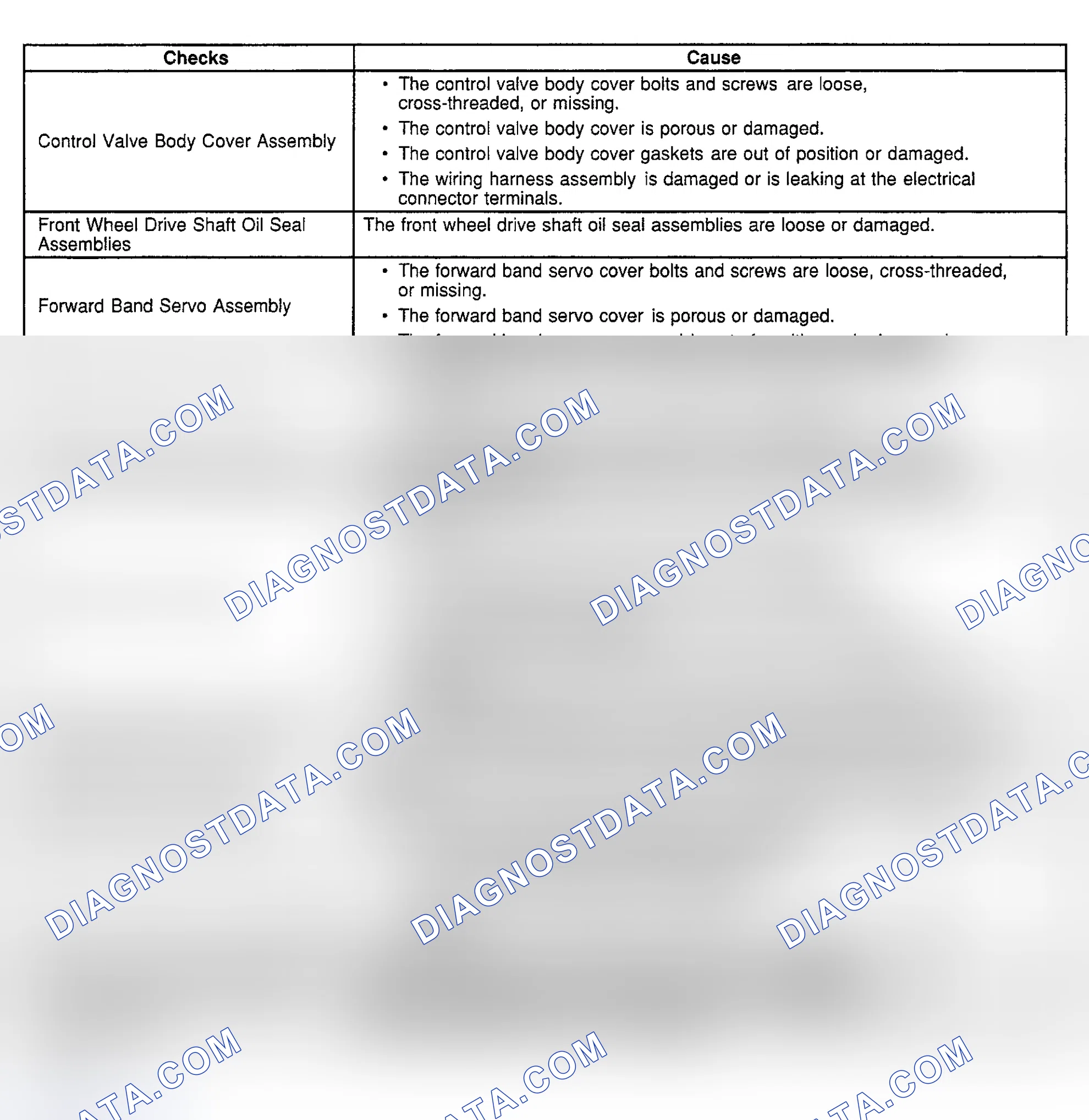 Scheme 198