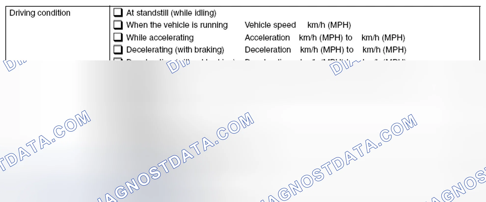 Scheme 24: CONDITIONS UNDER WHICH TROUBLE OCCURS