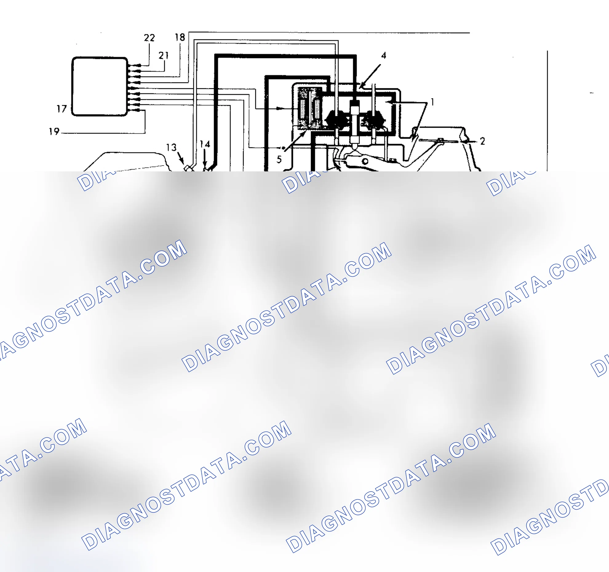 Scheme 2: Bosch CIS-E Component Diagram