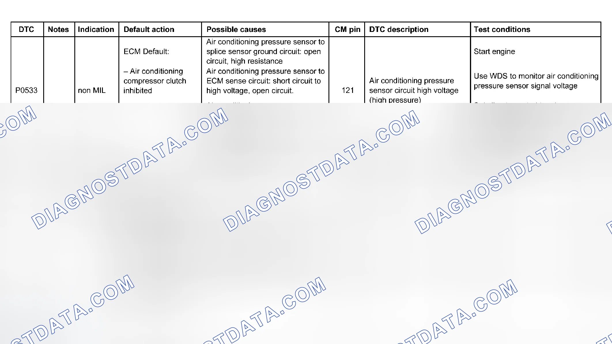Scheme 43