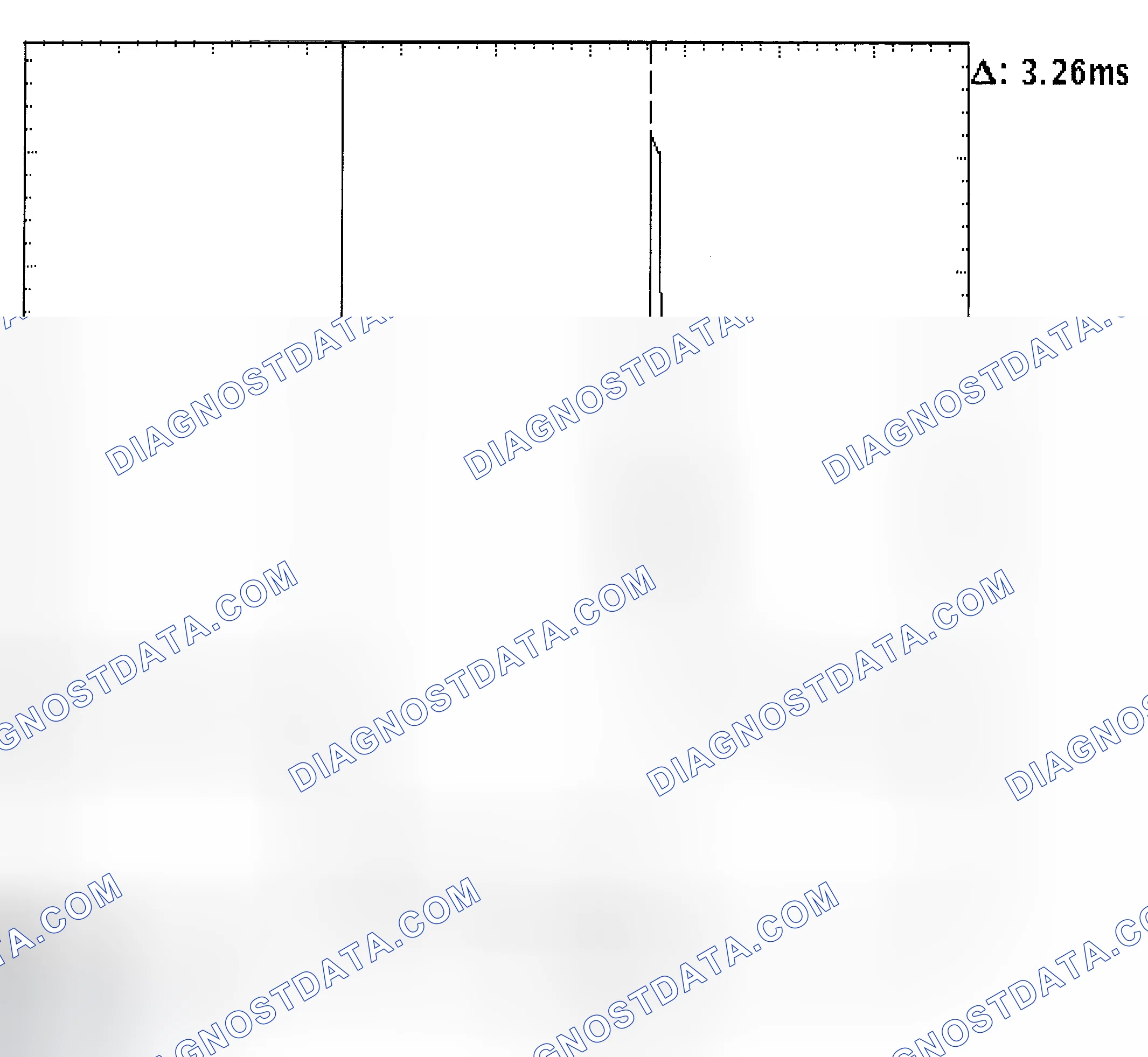 Scheme 22: Injector Bank - Known Good - Voltage Pattern