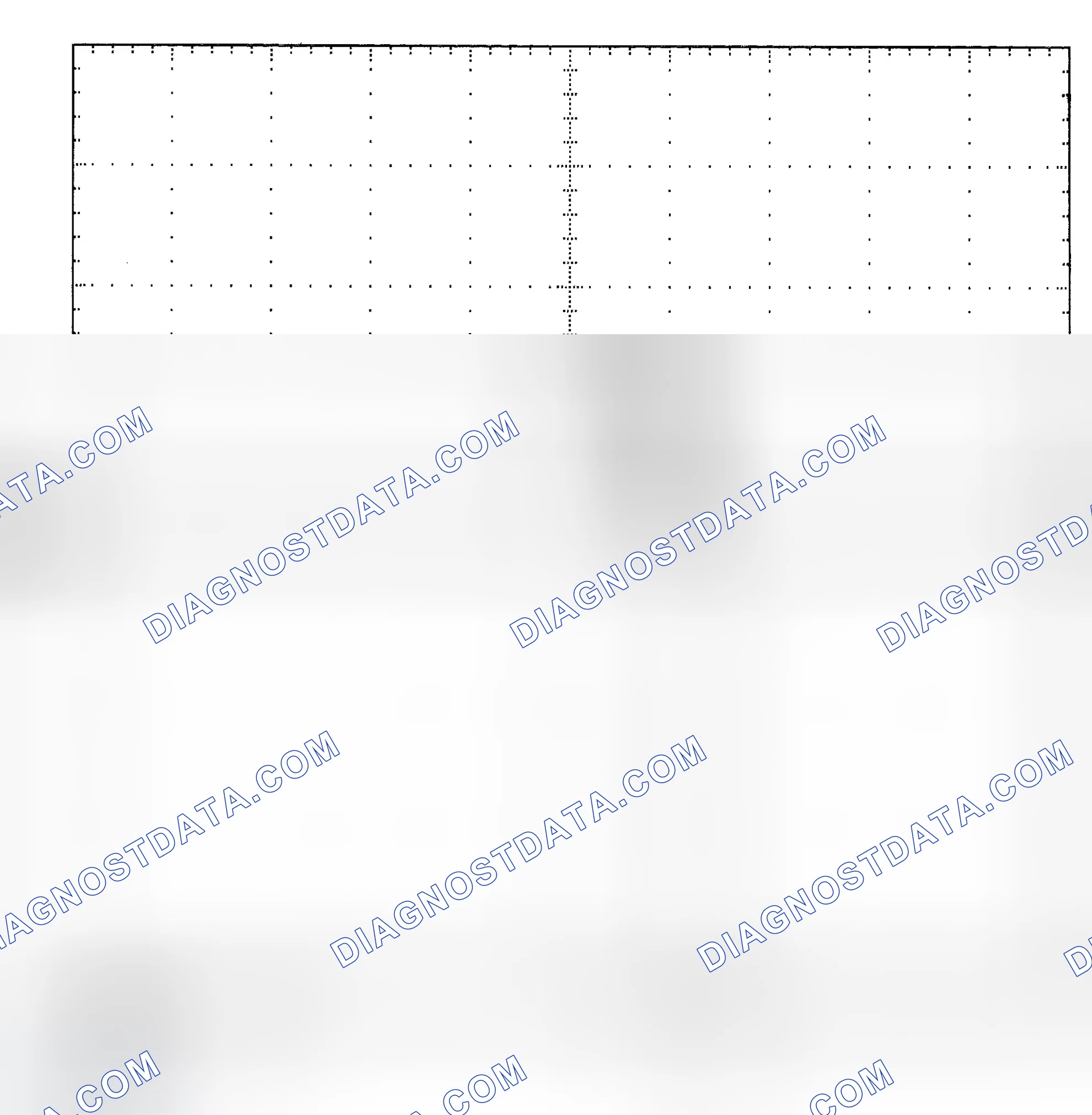Scheme 25: Single Injector - Known Good - Voltage Pattern