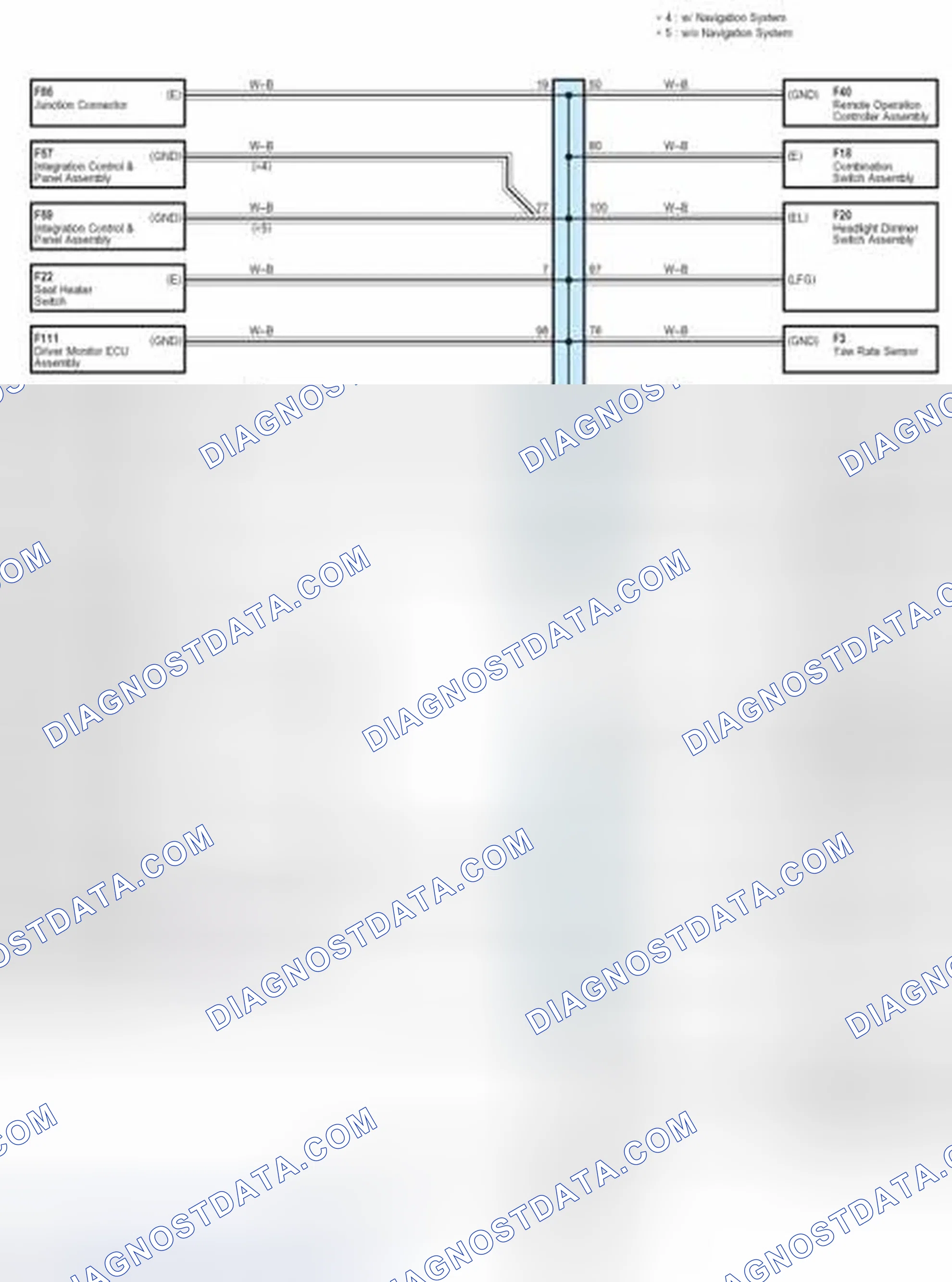 Scheme 460
