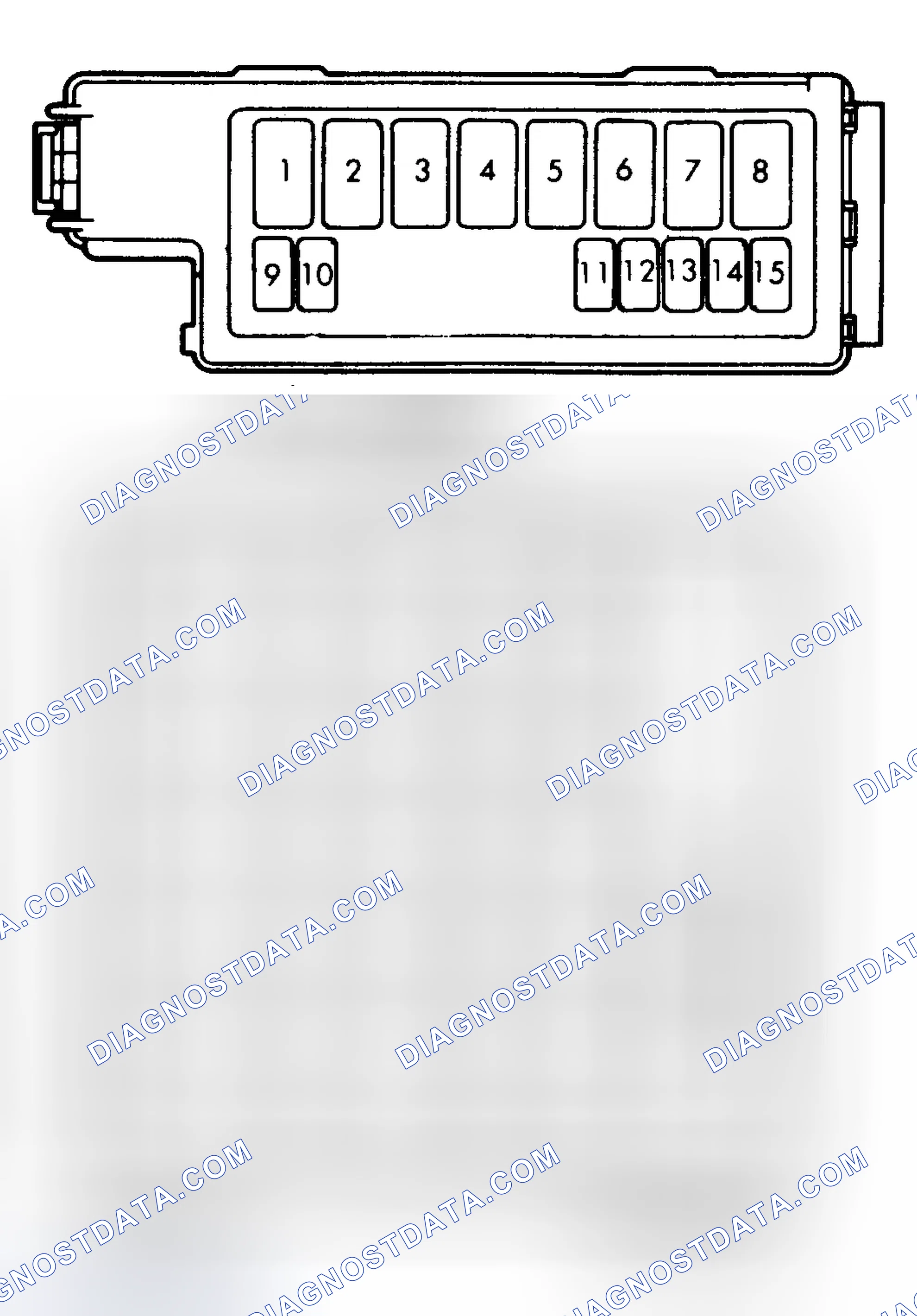 Scheme 3: FUSE PANEL & FUSE BLOCK IDENTIFICATION (1988-92)