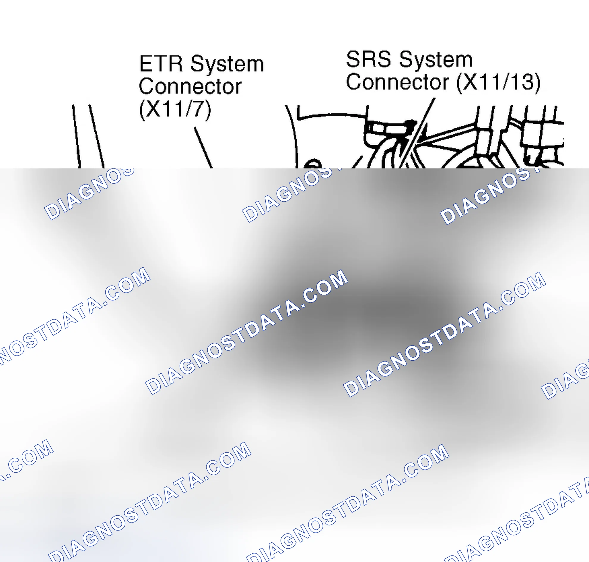 Scheme 24: Activating System