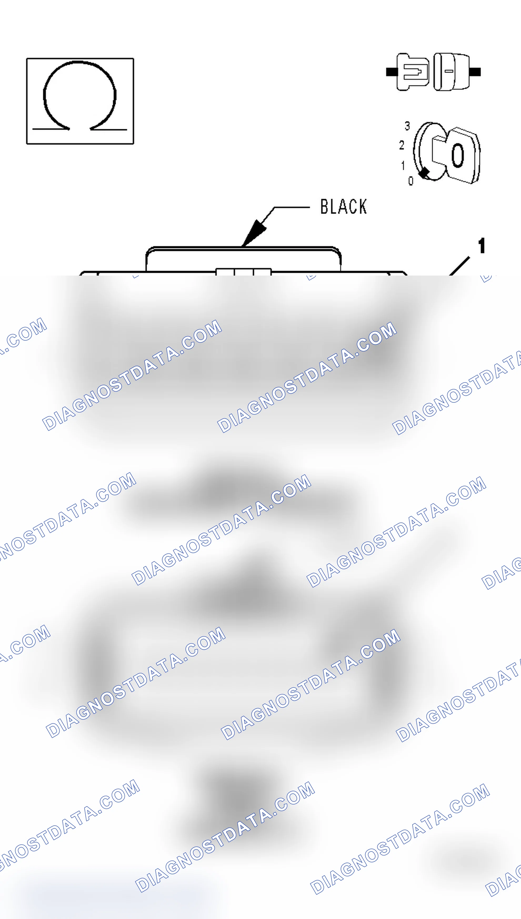 Scheme 15: Diagnostic Test