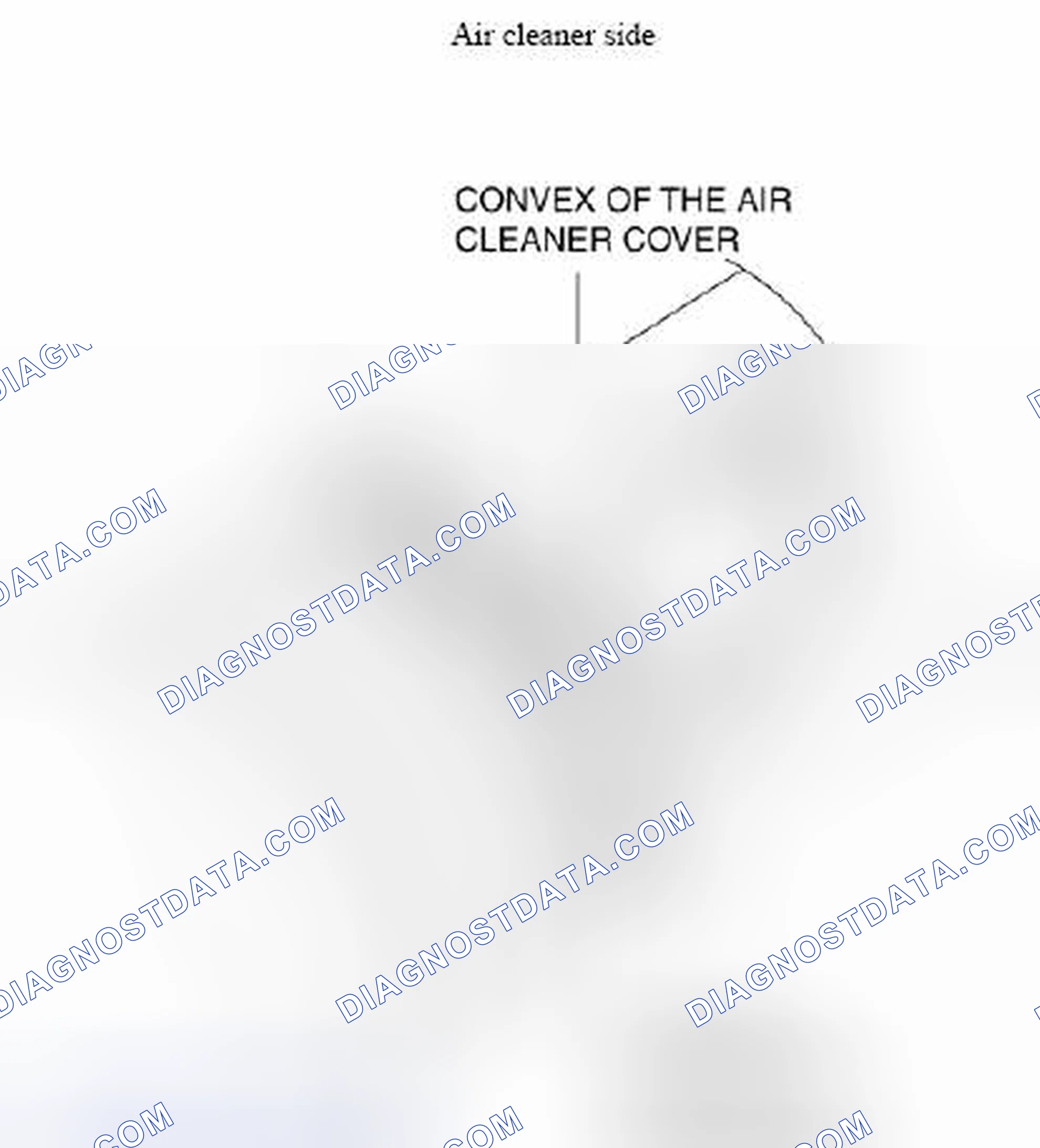 Scheme 177