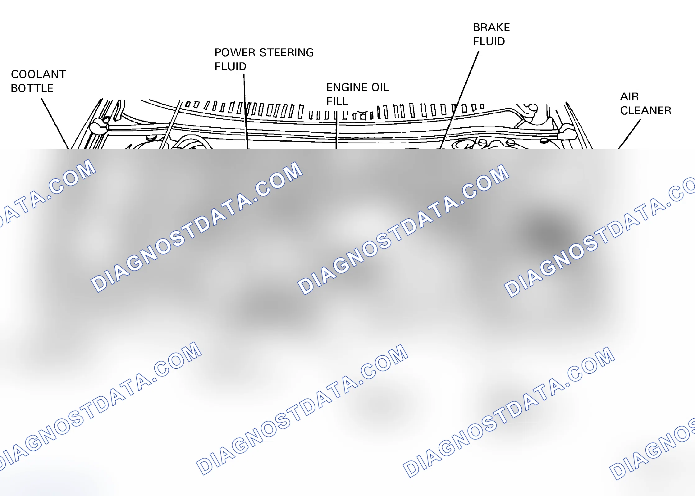 Scheme 3: SERVICE POINT LOCATIONS