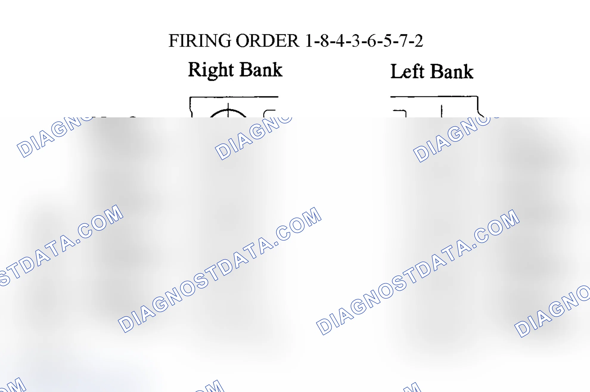 Scheme 5: Cylinder Numbering & Firing Order (4.7L)