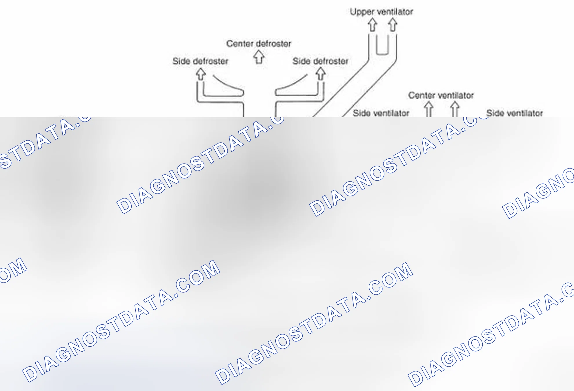 Scheme 194: SWITCHES AND THEIR CONTROL FUNCTION