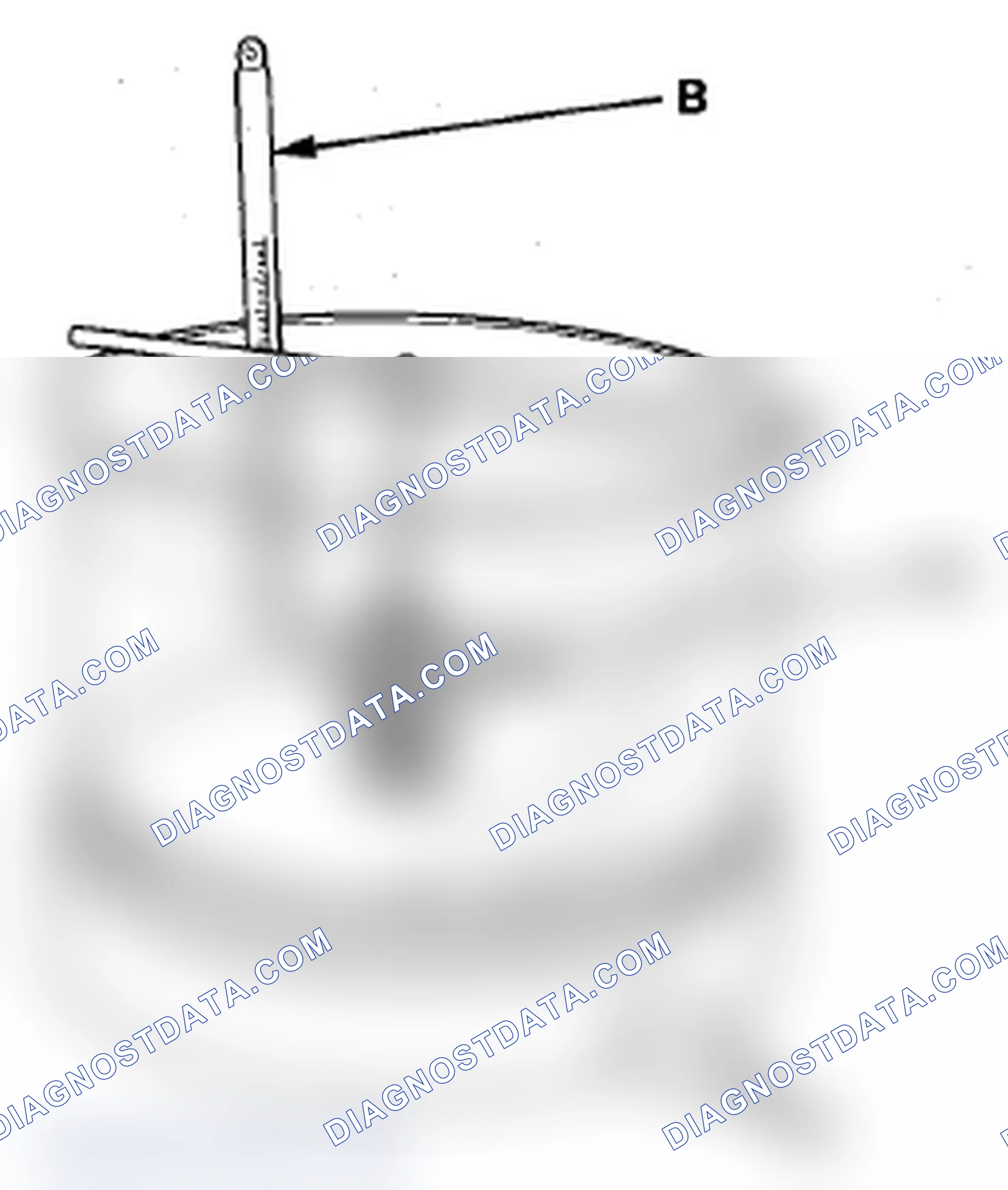 Scheme 5: Thermostat Test