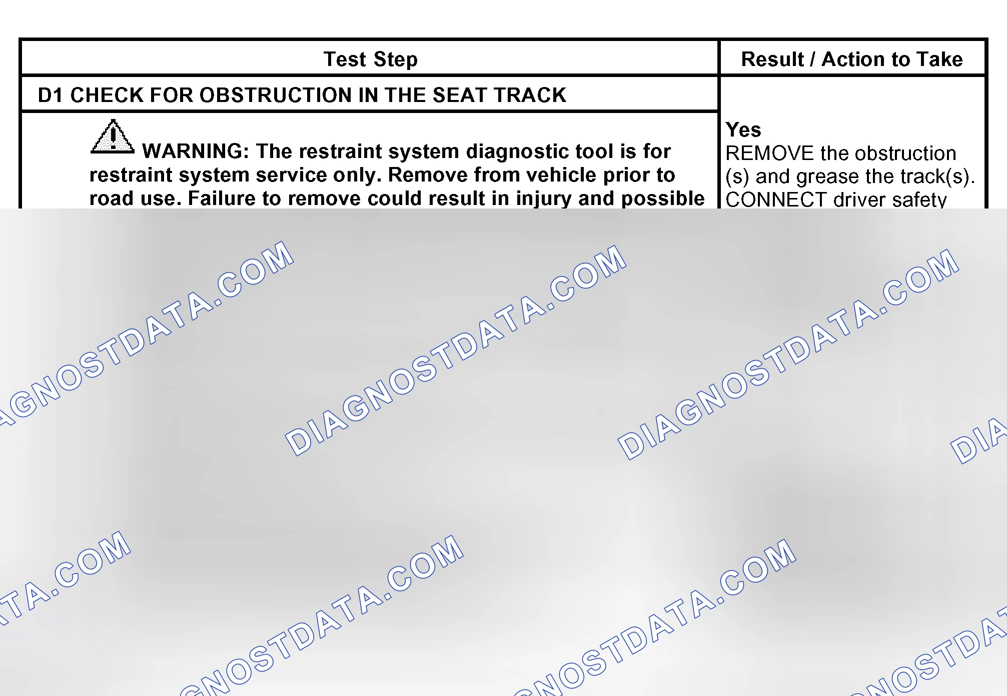 Scheme 6: PINPOINT TEST D: THE POWER SEAT DOES NOT MAKE FULL TRAVEL
