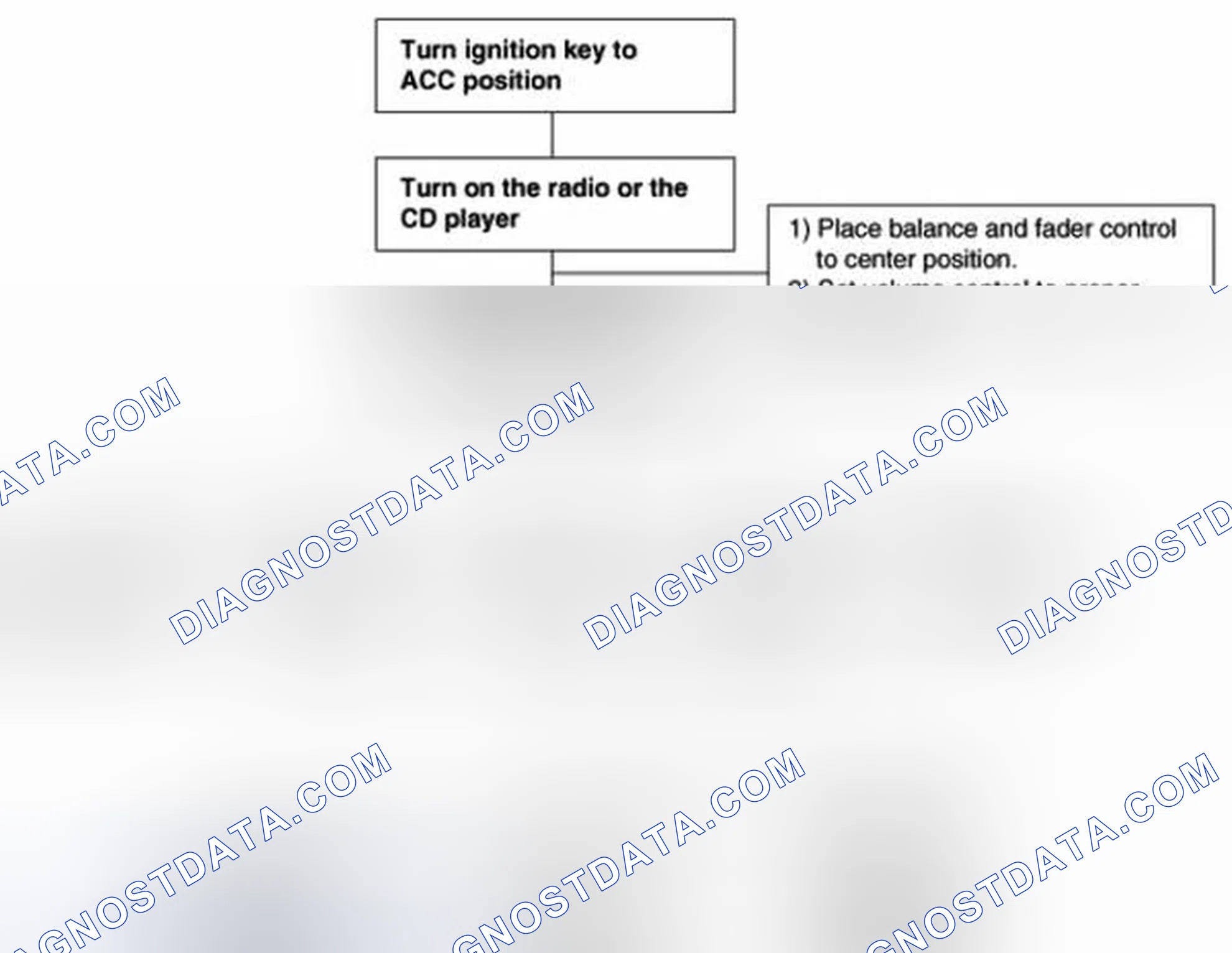 Scheme 42