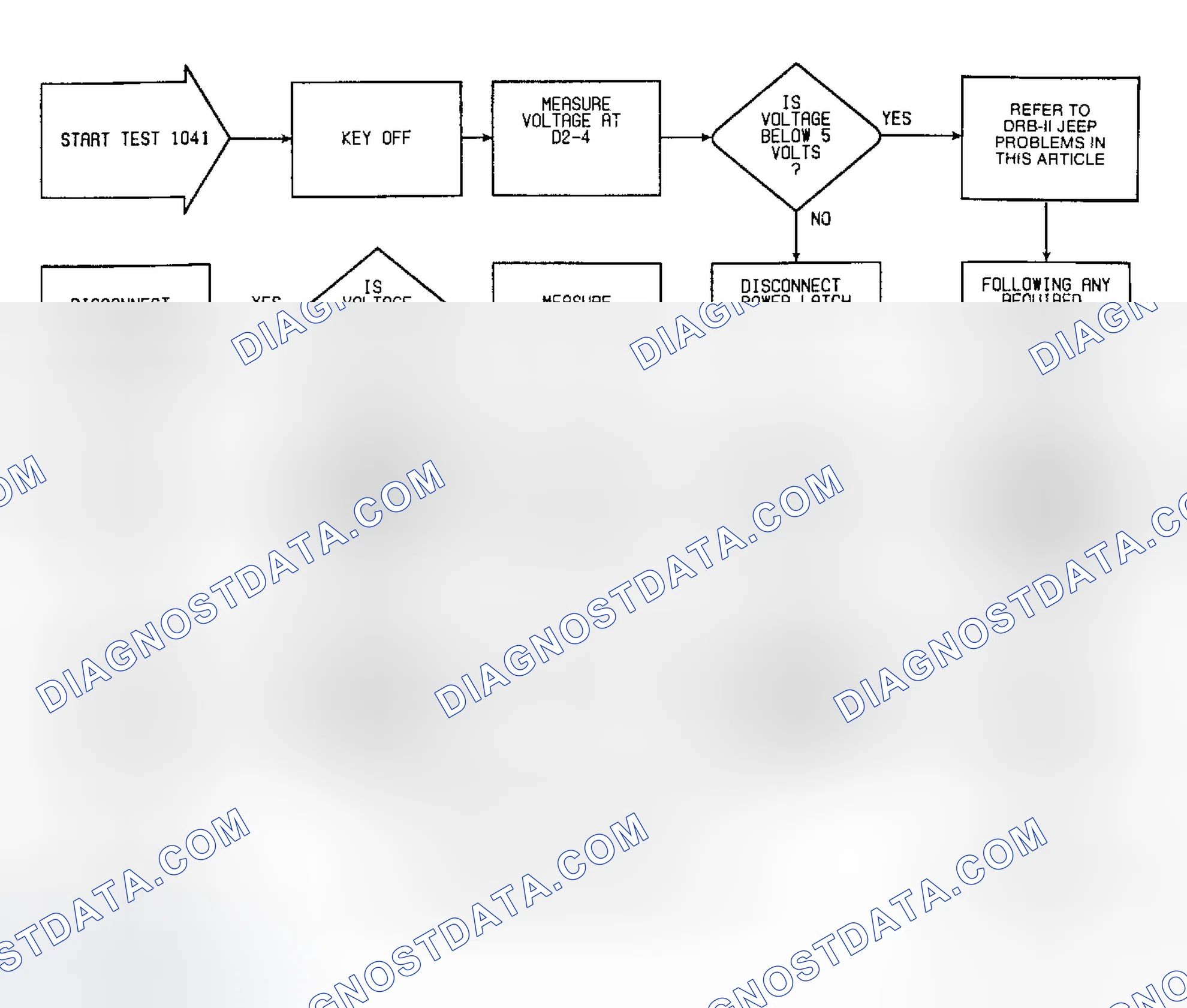 Scheme 56: Fault 1041: Flow Chart Power Latch Relay Circuit High