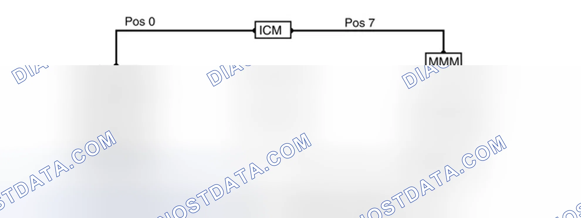 Scheme 182: RING BREAK DIAGNOSTICS