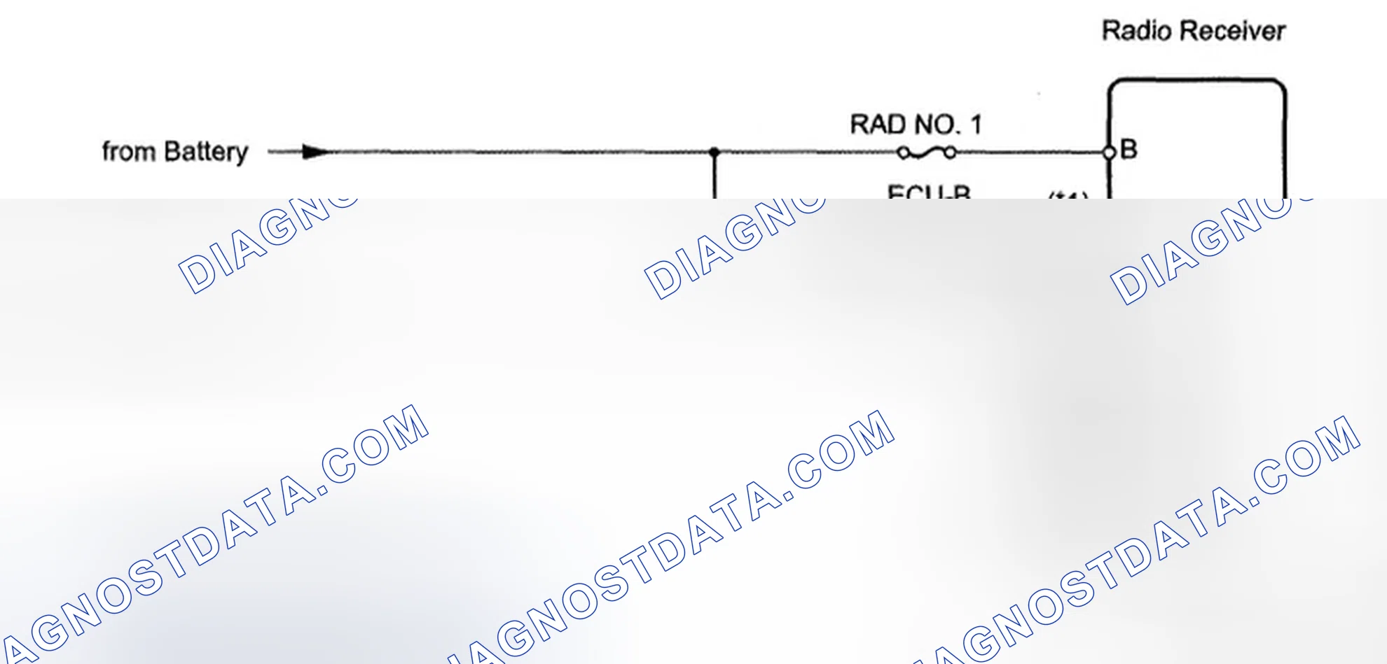 Scheme 44: Radio Receiver Power Source Wiring Diagram