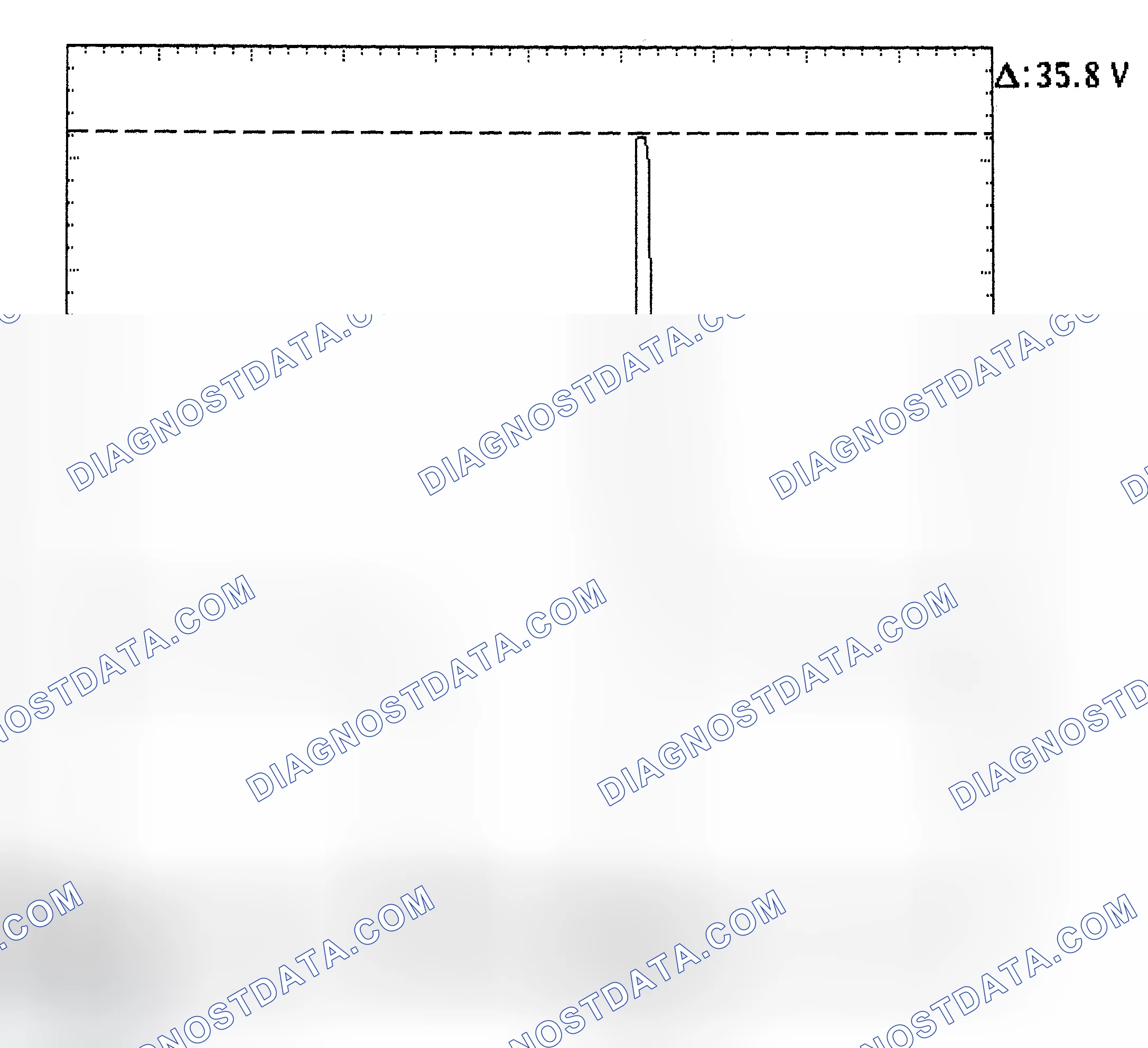 Scheme 28: Injector Bank - Known Good - Voltage Pattern