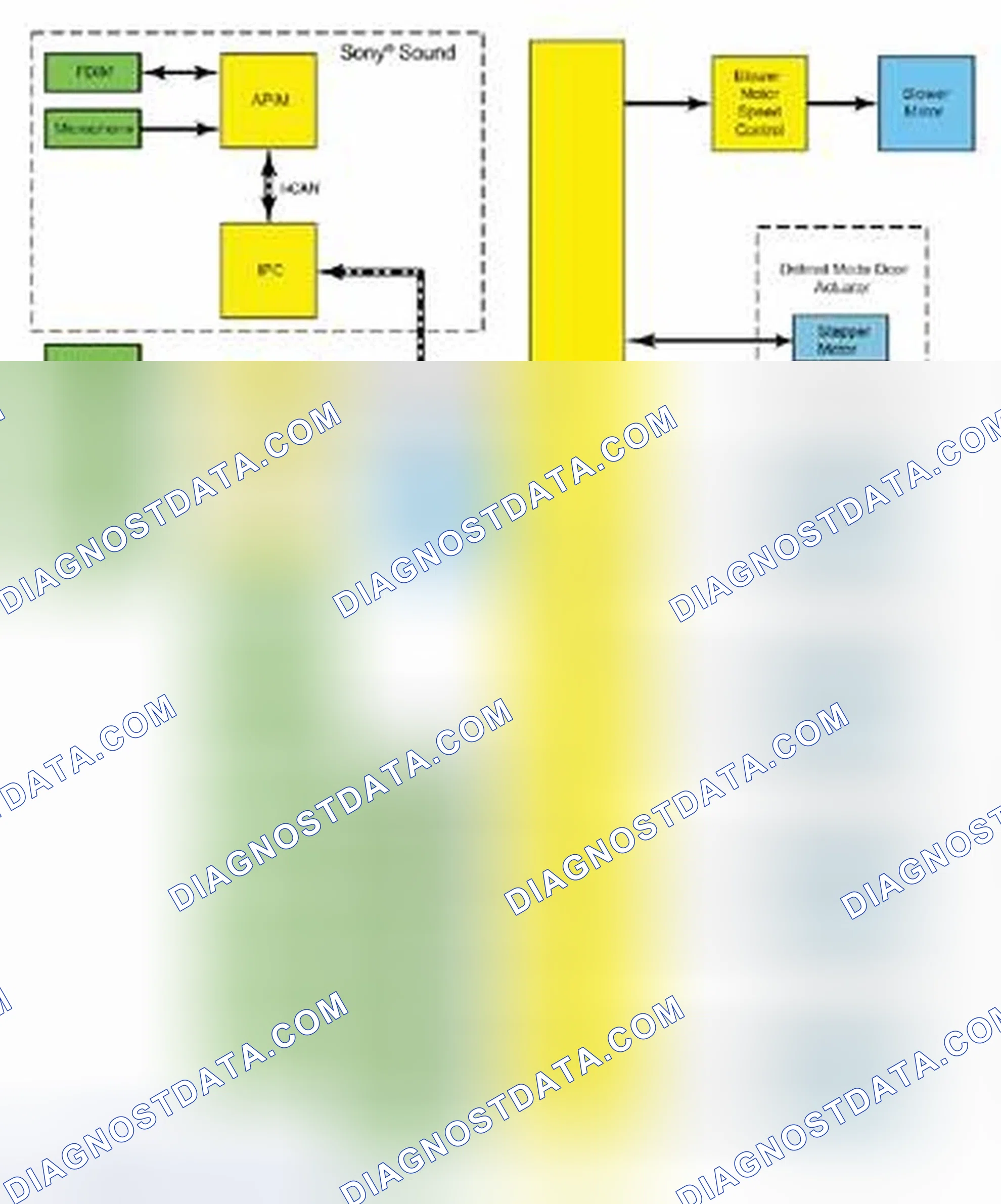 Scheme 155: System Diagram