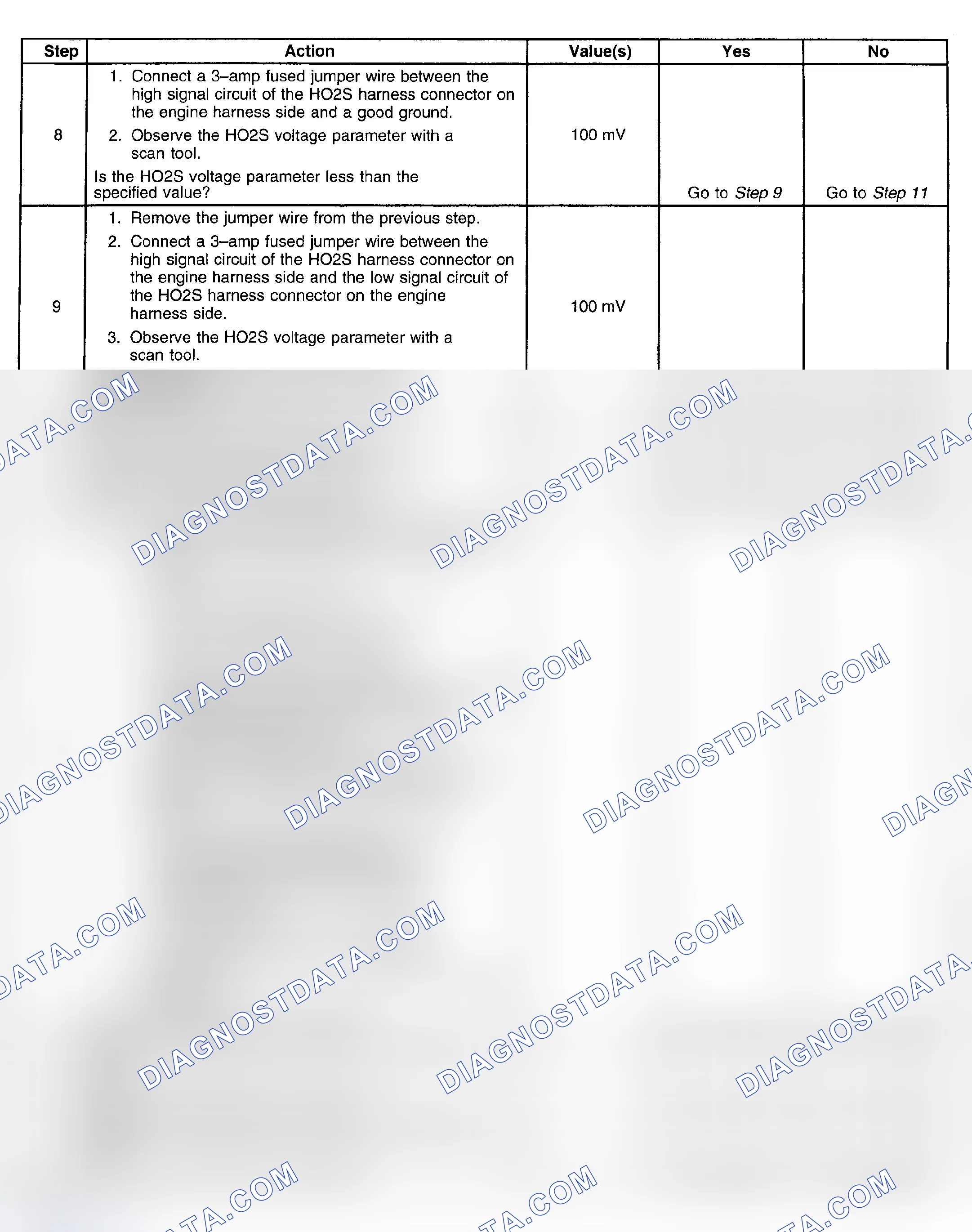 Scheme 154
