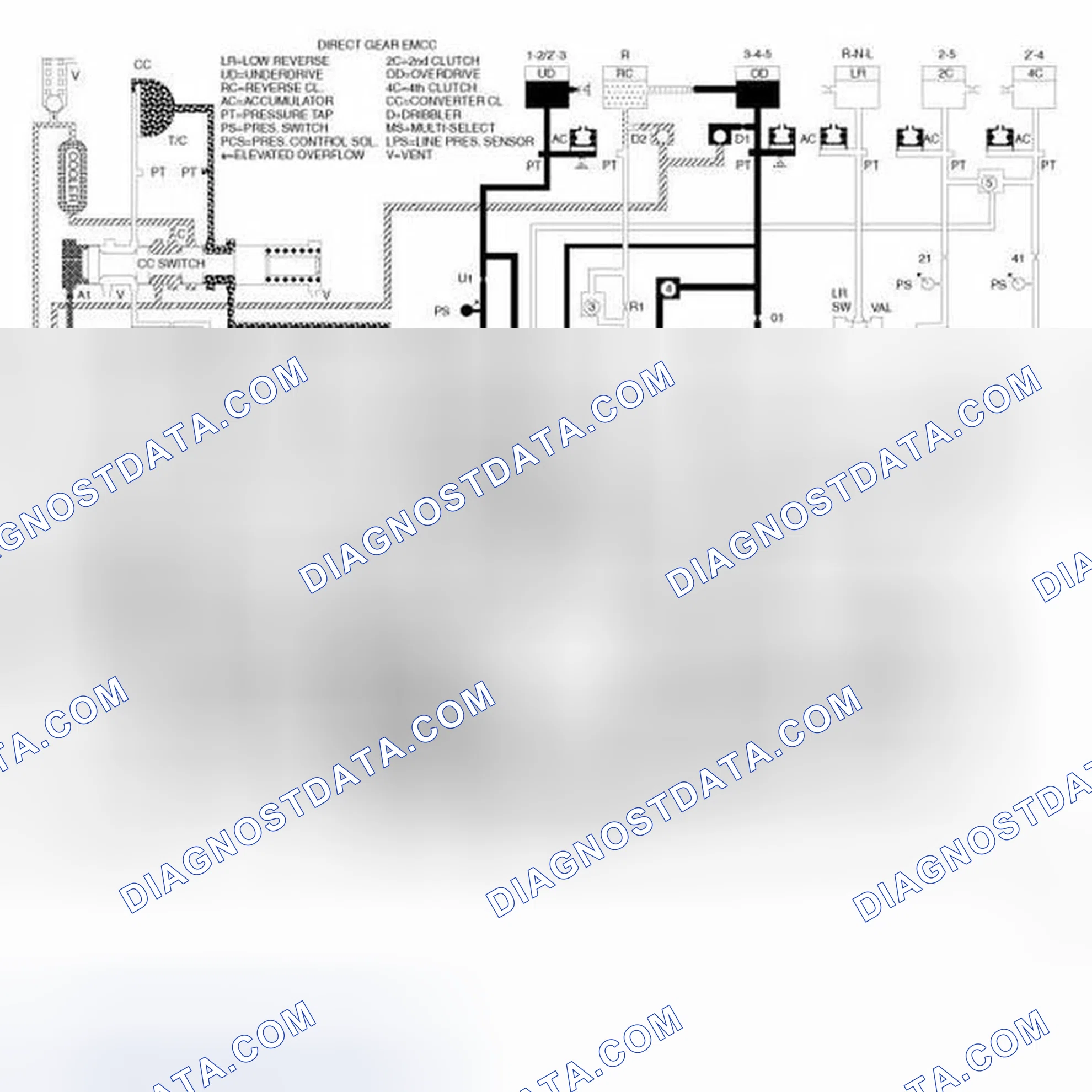 Scheme 168