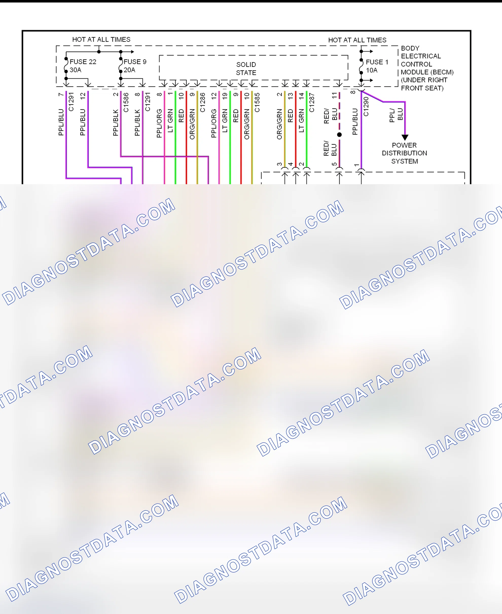 Scheme 7: Power Mirror Wiring Diagram (Range Rover)