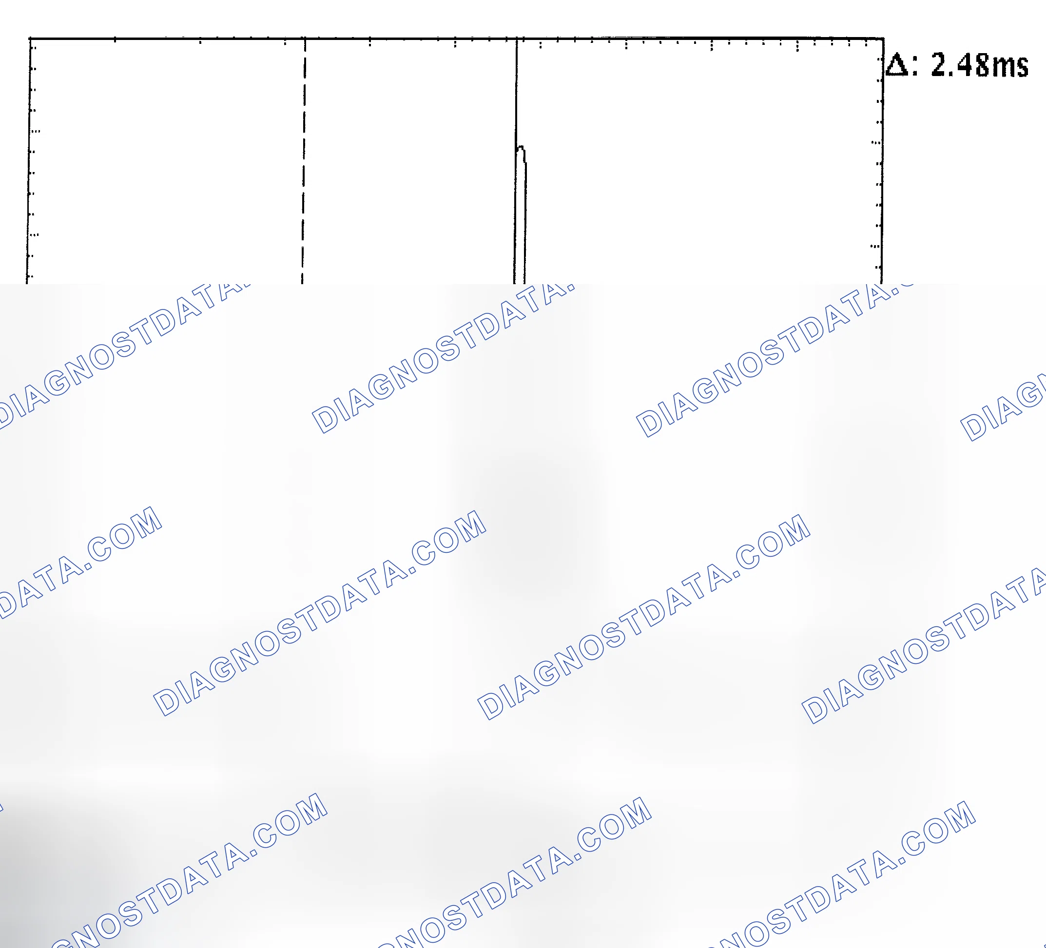 Scheme 24: Injector Bank - Known Good - Voltage Pattern