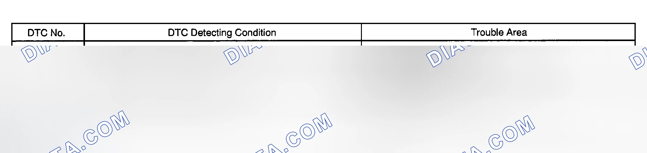 Scheme 295: SYSTEM DESCRIPTION