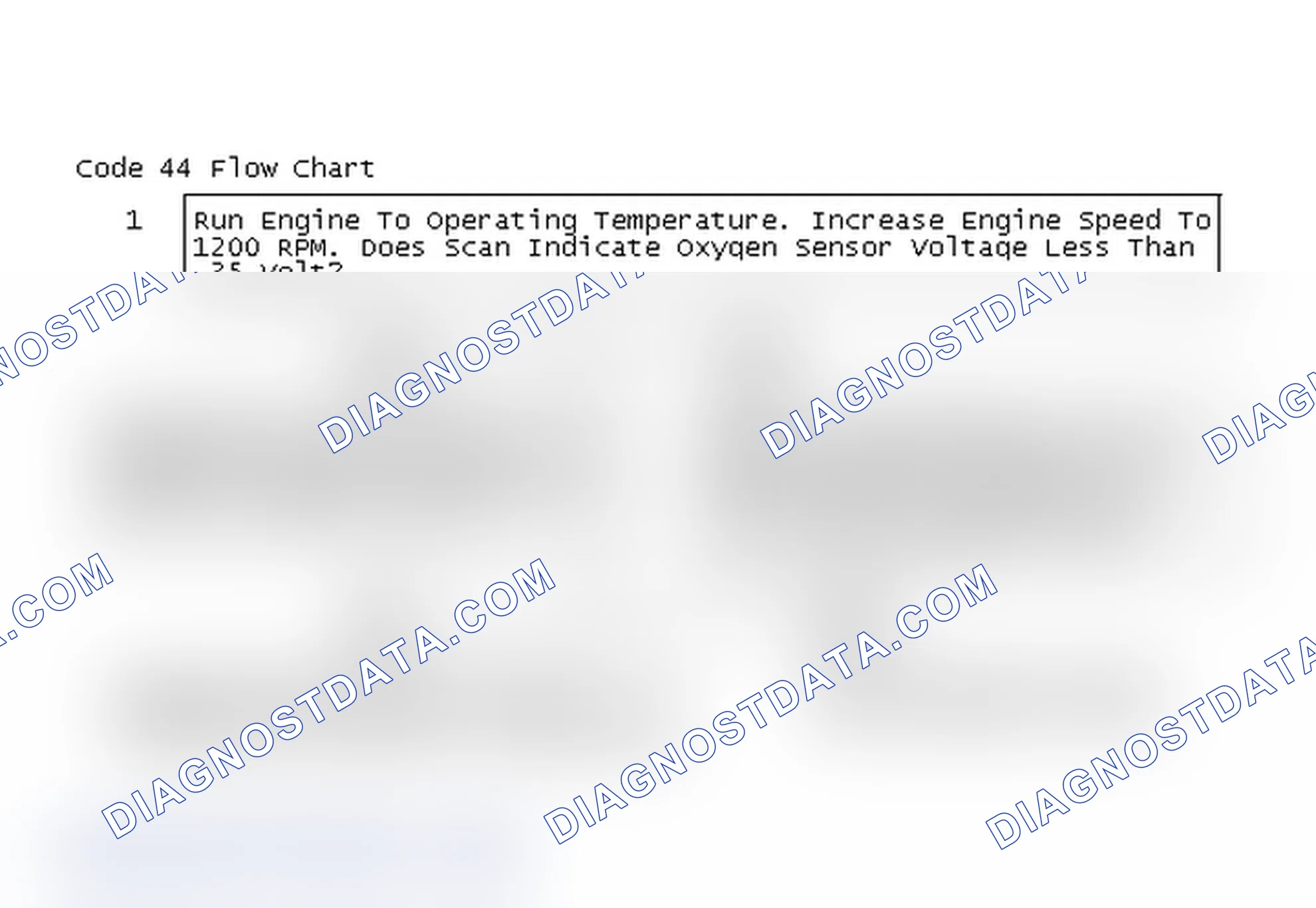 Scheme 173: Code 44 Flow Chart