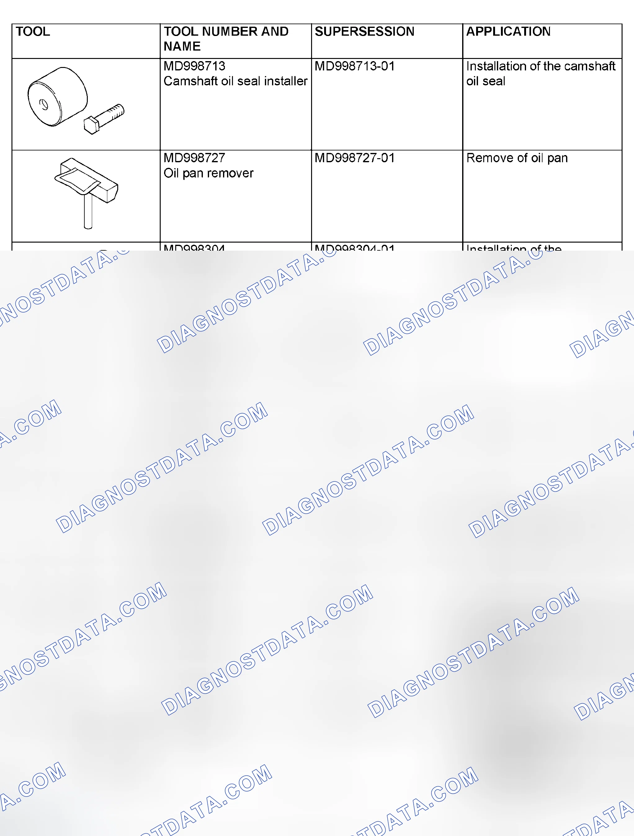 Scheme 336