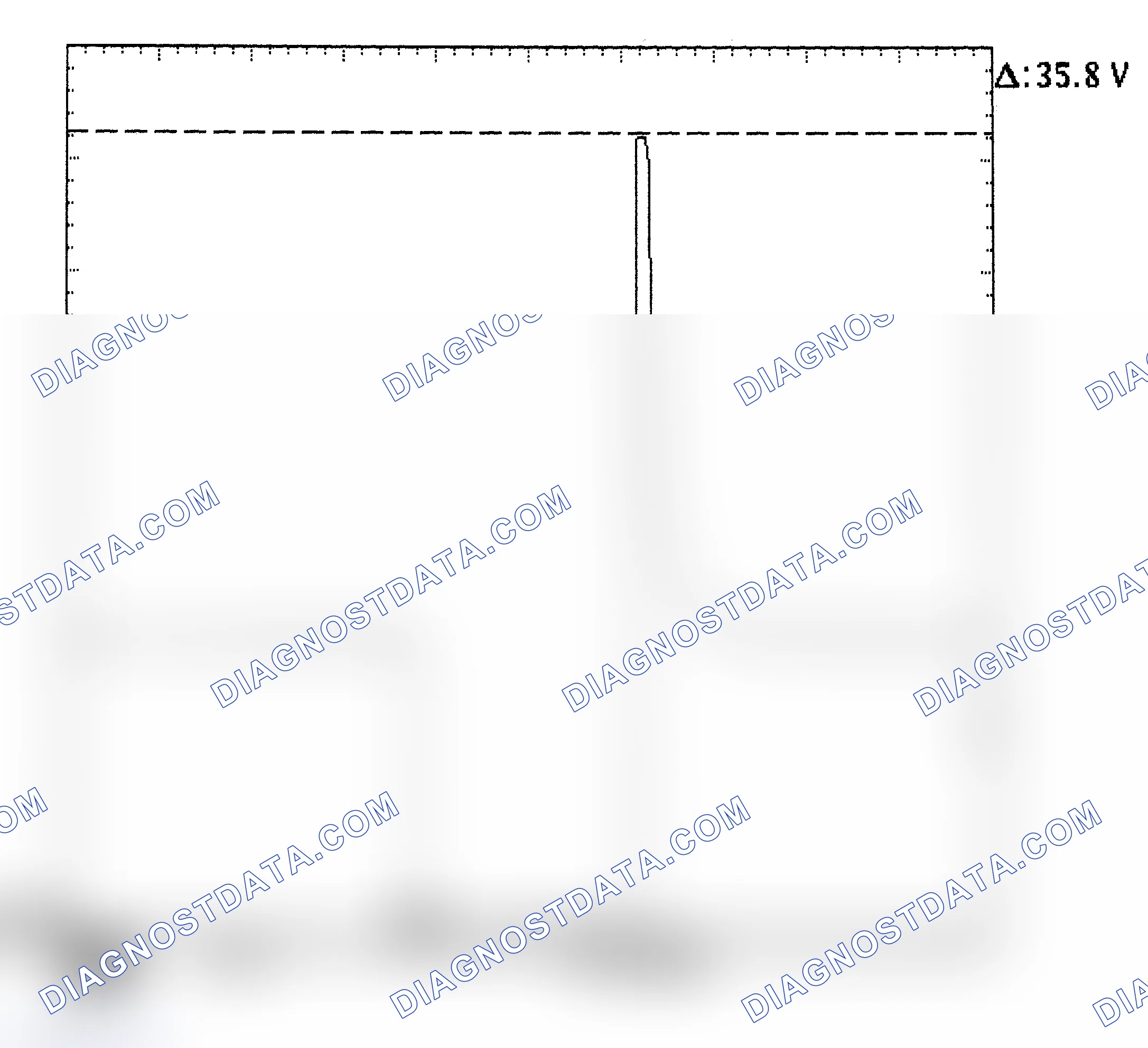 Scheme 28: Injector Bank - Known Good - Voltage Pattern