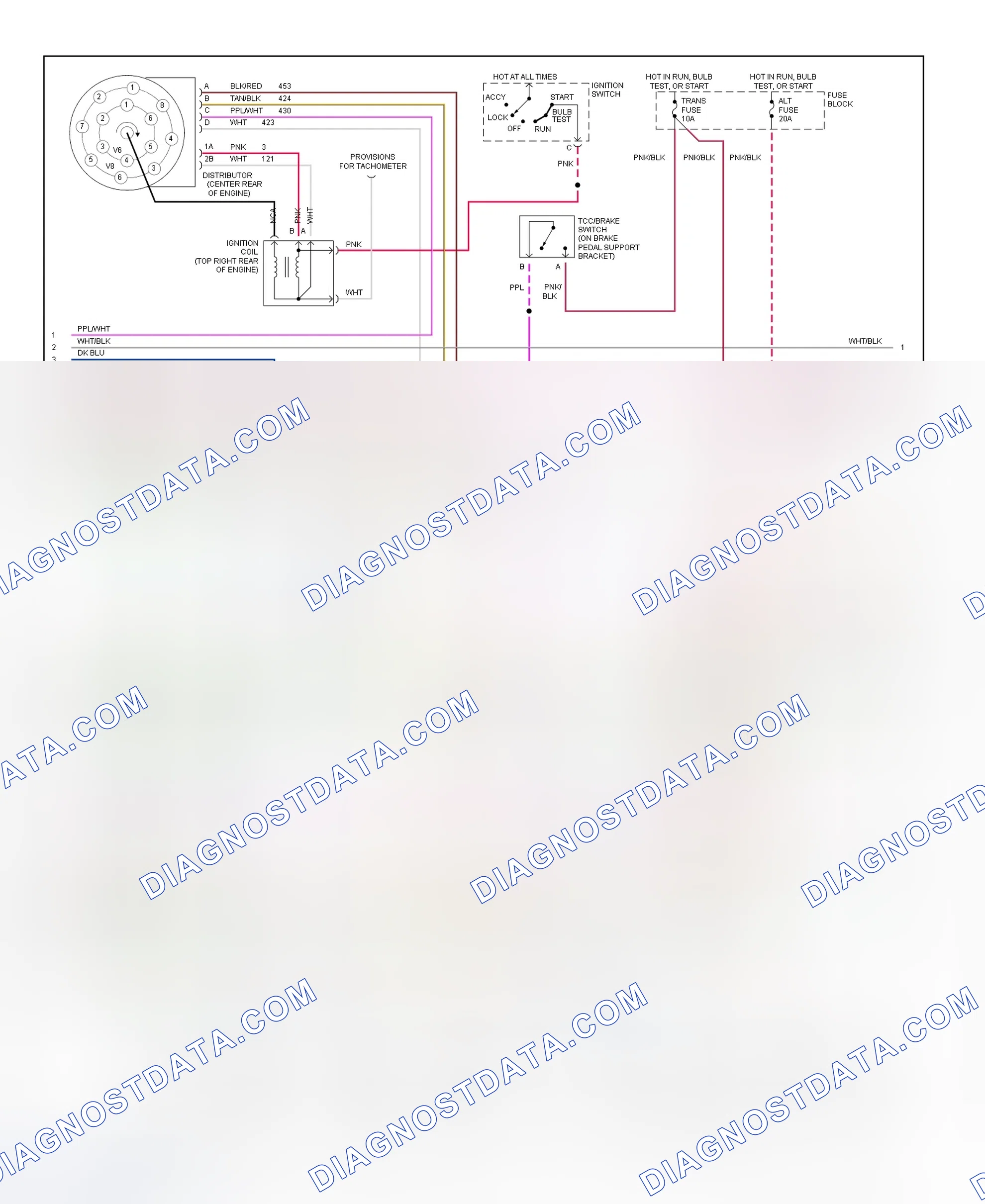 Scheme 275: Wiring Diagram ("P" Series - Commercial & Motorhome - 7.4L With 4L80-E - 2 Of 3)