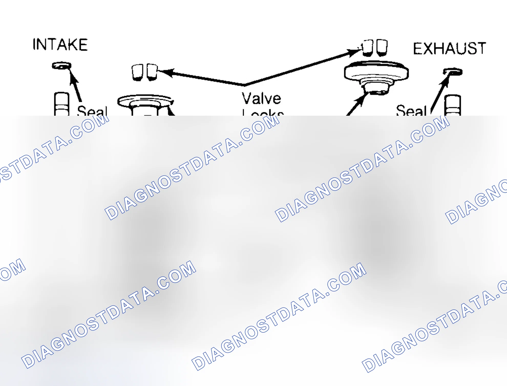 Scheme 11: Exploded View of Valve Assemblies