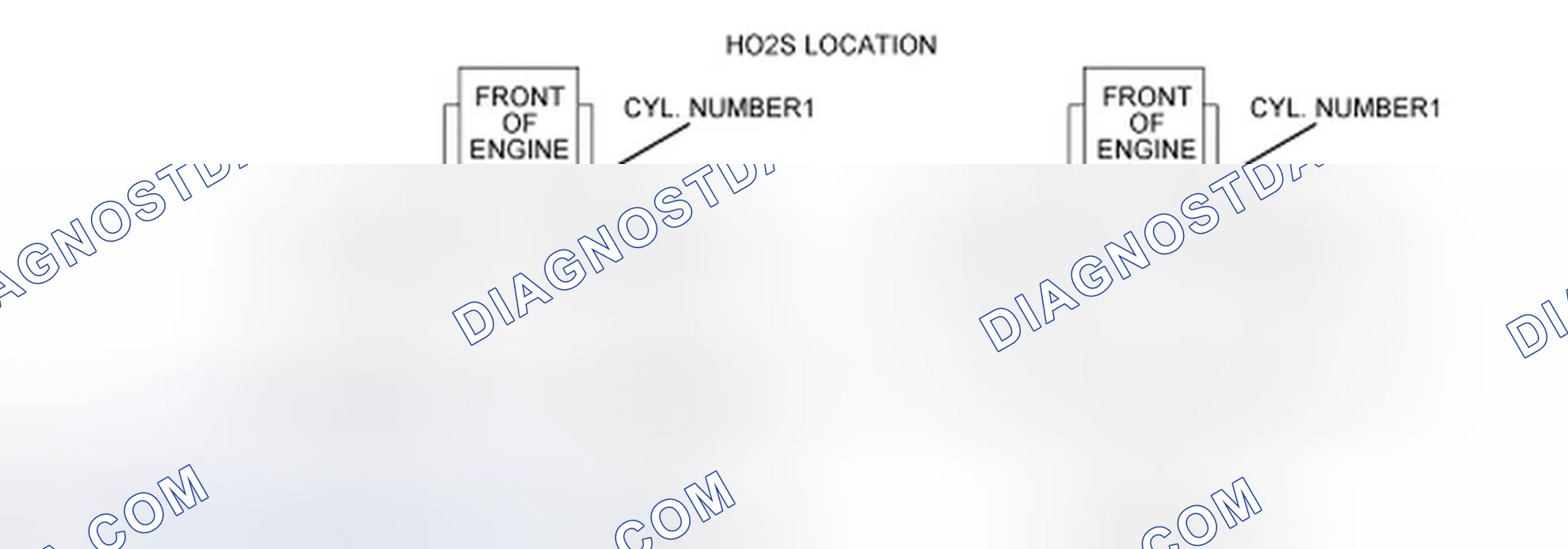 Scheme 8: Overview