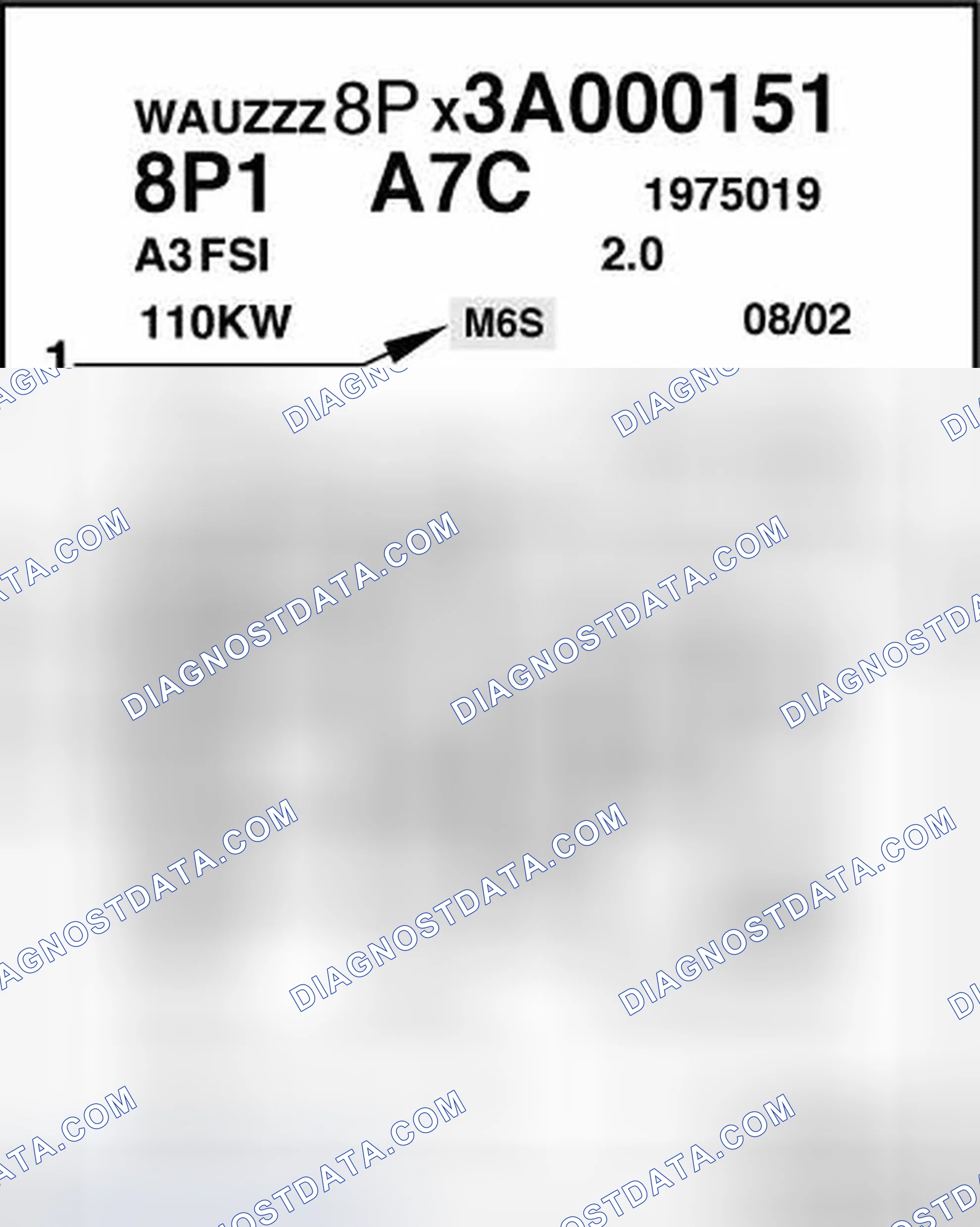 Scheme 45: ALLOCATION PR-NO./BRAKES